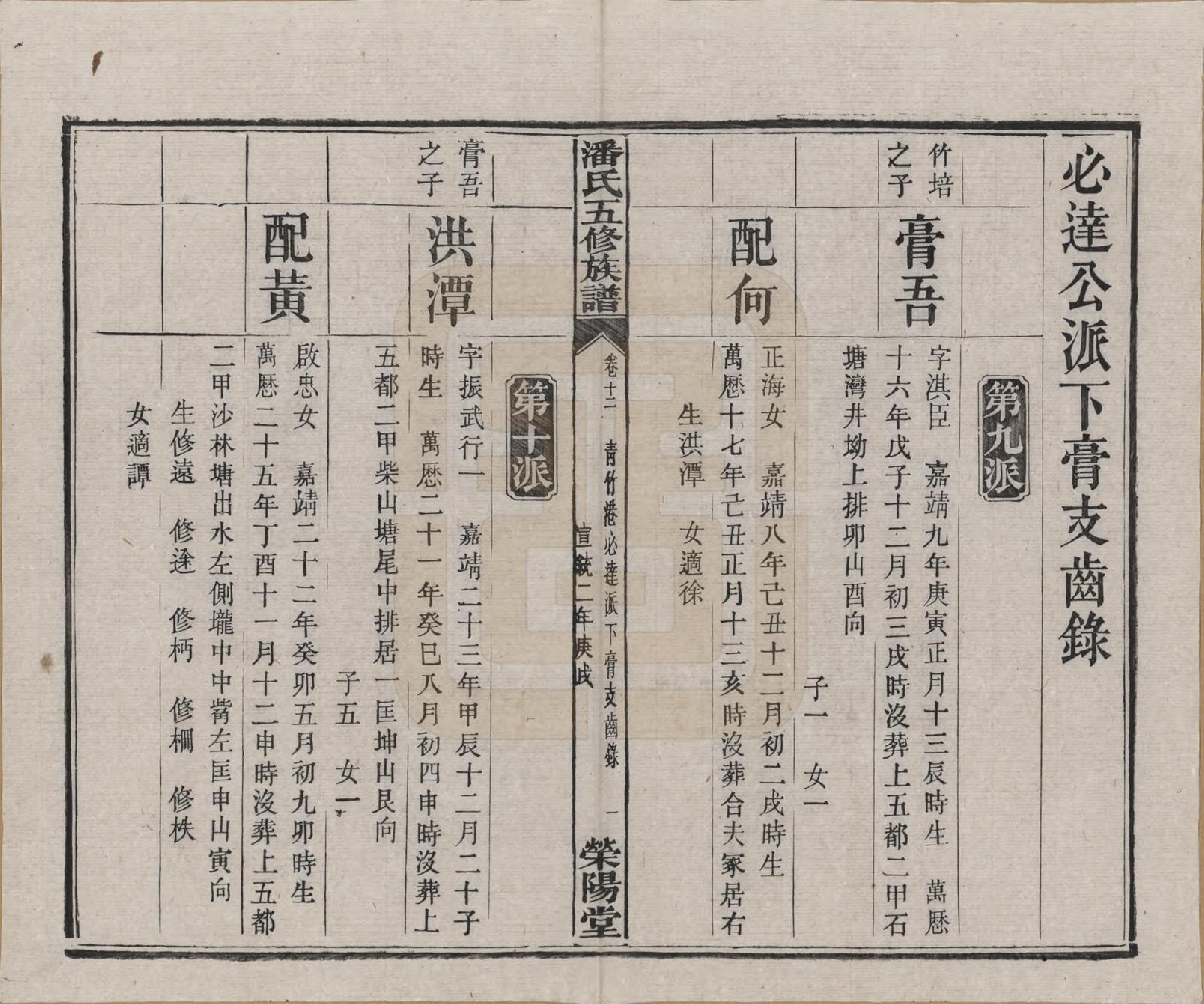 GTJP1133.潘.湖南.潘氏五修族谱.清宣统2年[1910]_012.pdf_第1页