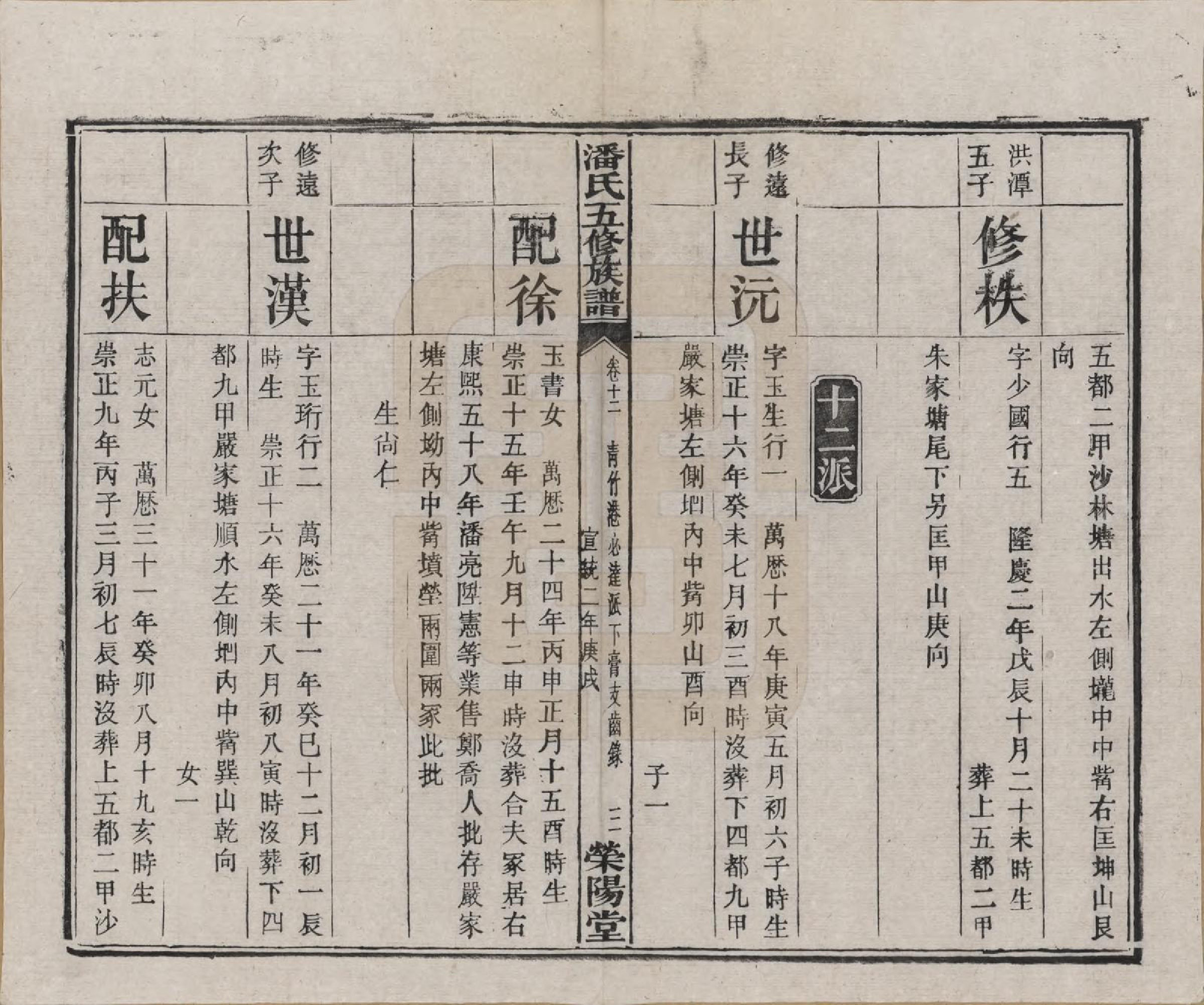 GTJP1133.潘.湖南.潘氏五修族谱.清宣统2年[1910]_012.pdf_第3页