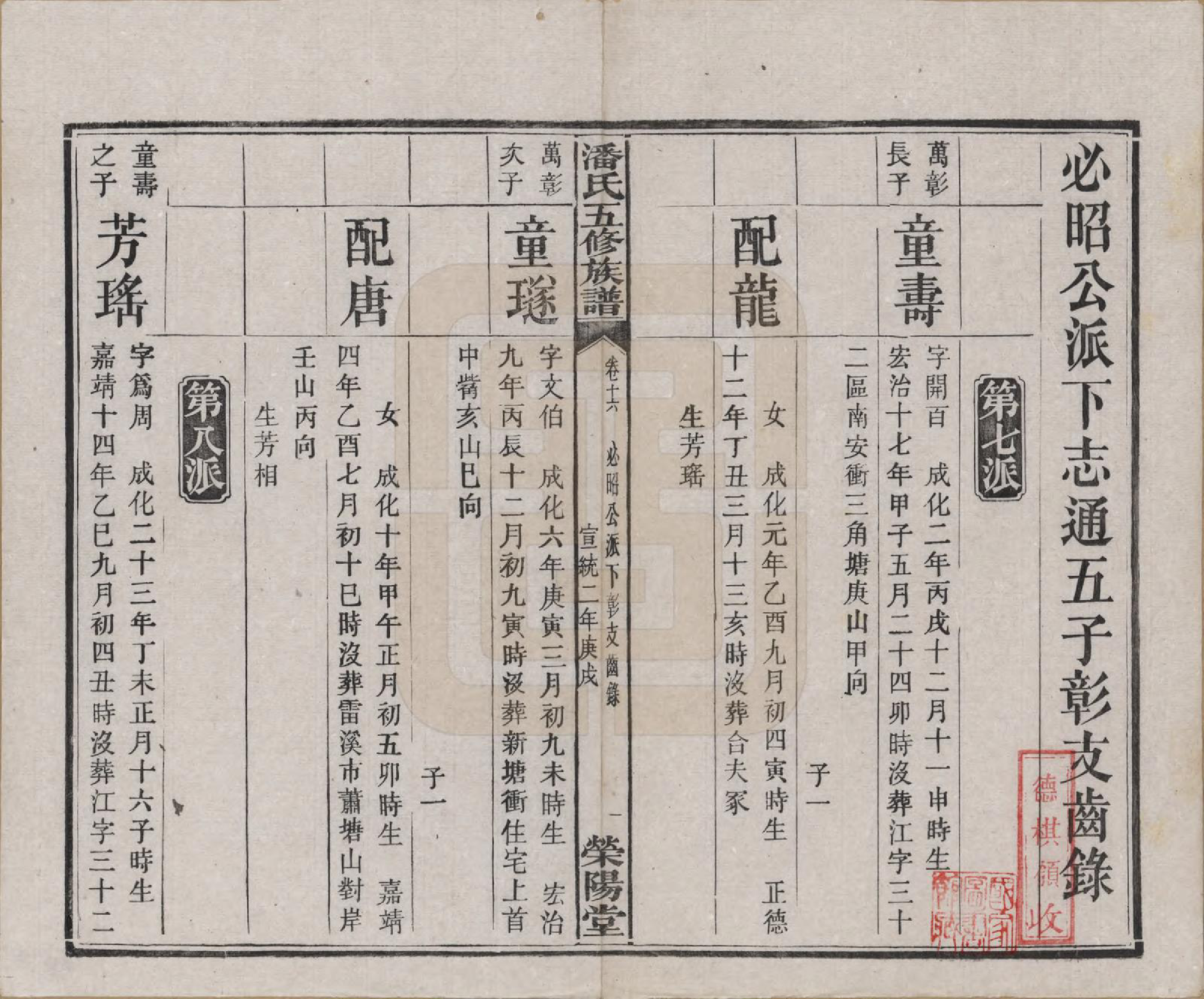 GTJP1133.潘.湖南.潘氏五修族谱.清宣统2年[1910]_016.pdf_第2页