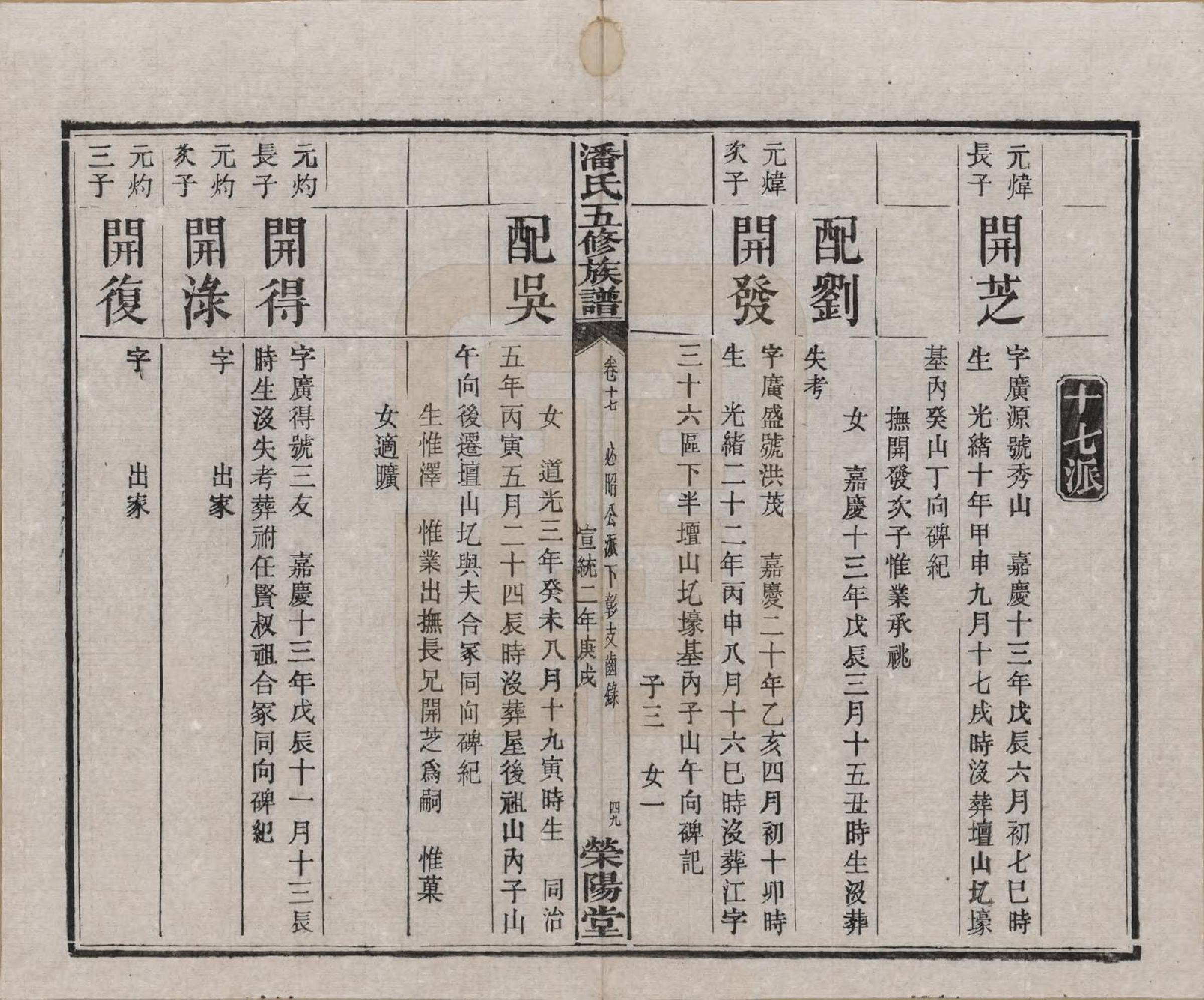 GTJP1133.潘.湖南.潘氏五修族谱.清宣统2年[1910]_017.pdf_第1页