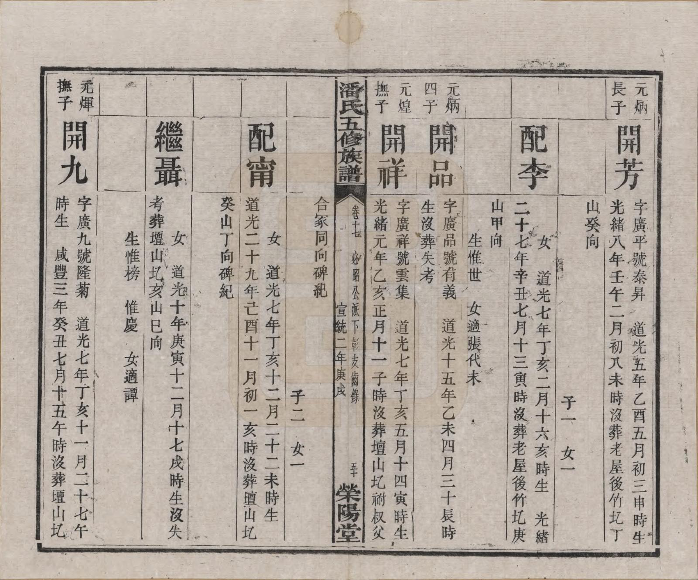 GTJP1133.潘.湖南.潘氏五修族谱.清宣统2年[1910]_017.pdf_第2页