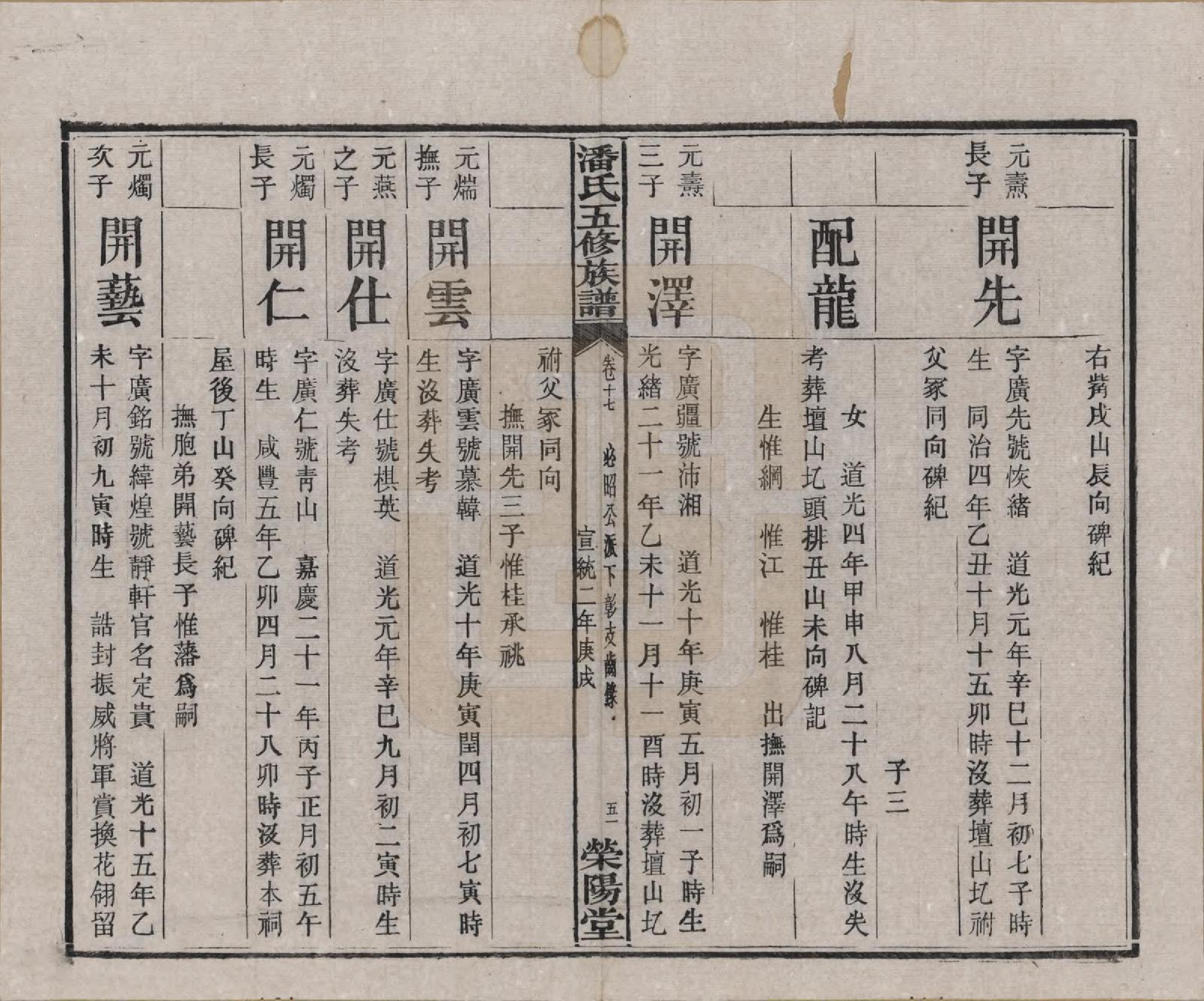 GTJP1133.潘.湖南.潘氏五修族谱.清宣统2年[1910]_017.pdf_第3页