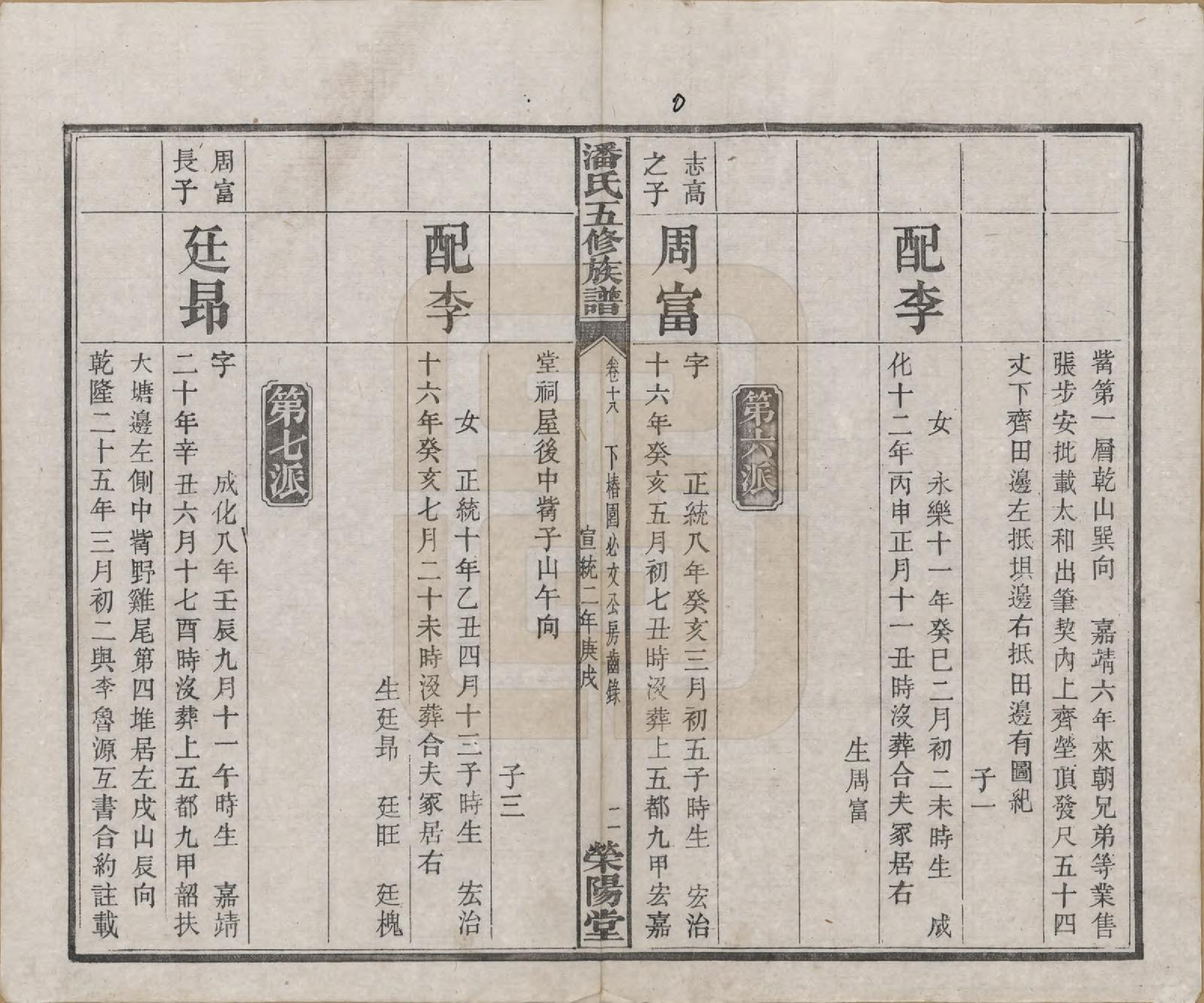 GTJP1133.潘.湖南.潘氏五修族谱.清宣统2年[1910]_018.pdf_第3页