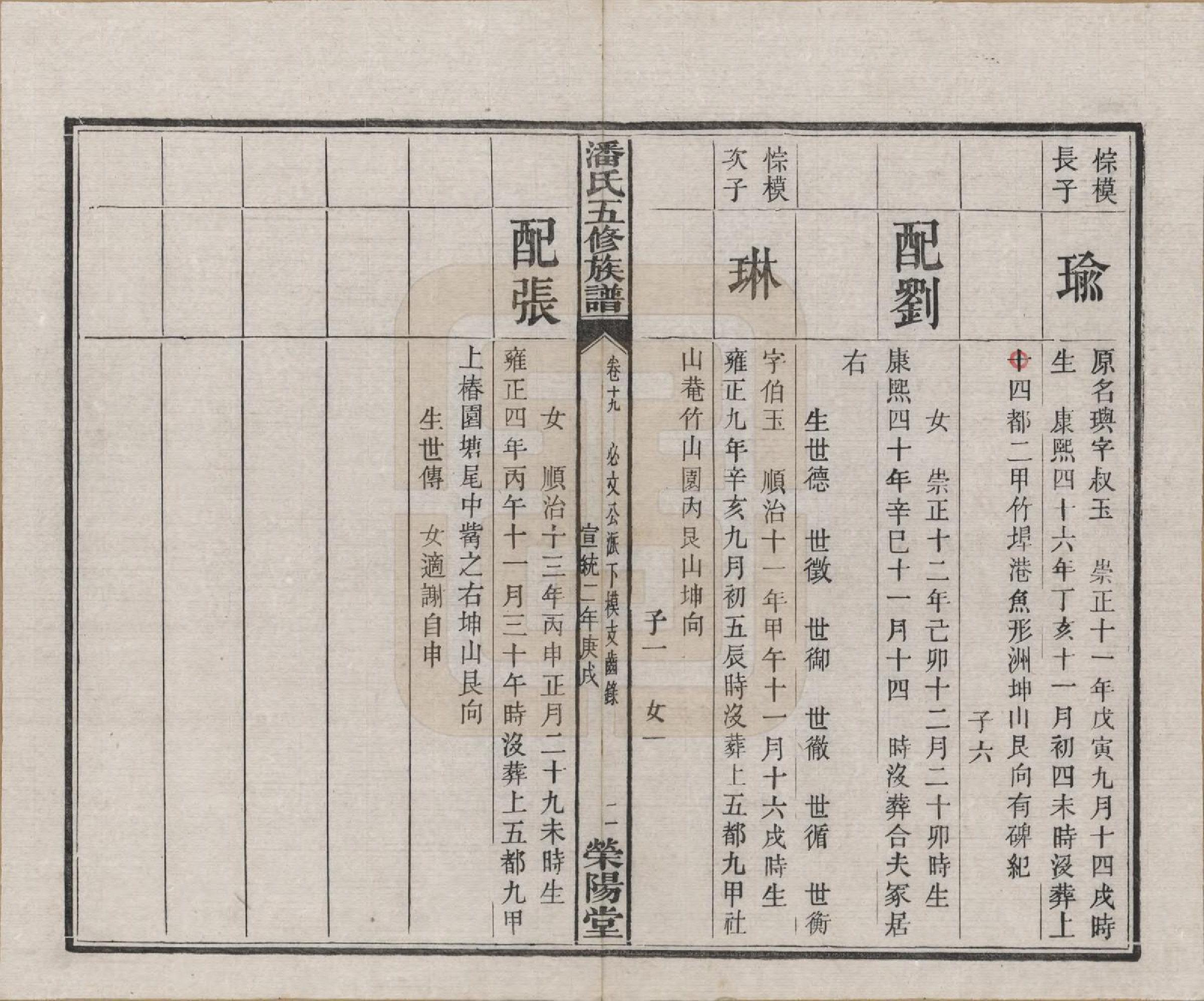 GTJP1133.潘.湖南.潘氏五修族谱.清宣统2年[1910]_019.pdf_第2页