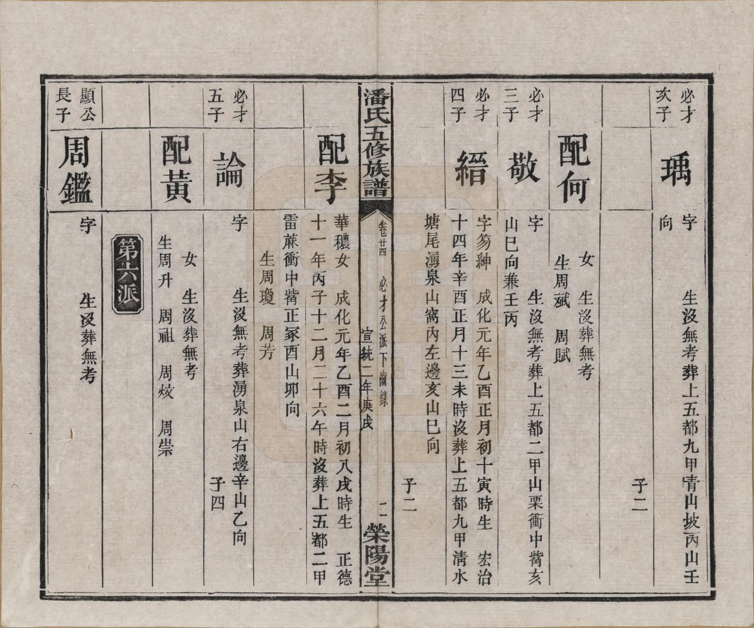 GTJP1133.潘.湖南.潘氏五修族谱.清宣统2年[1910]_024.pdf_第3页