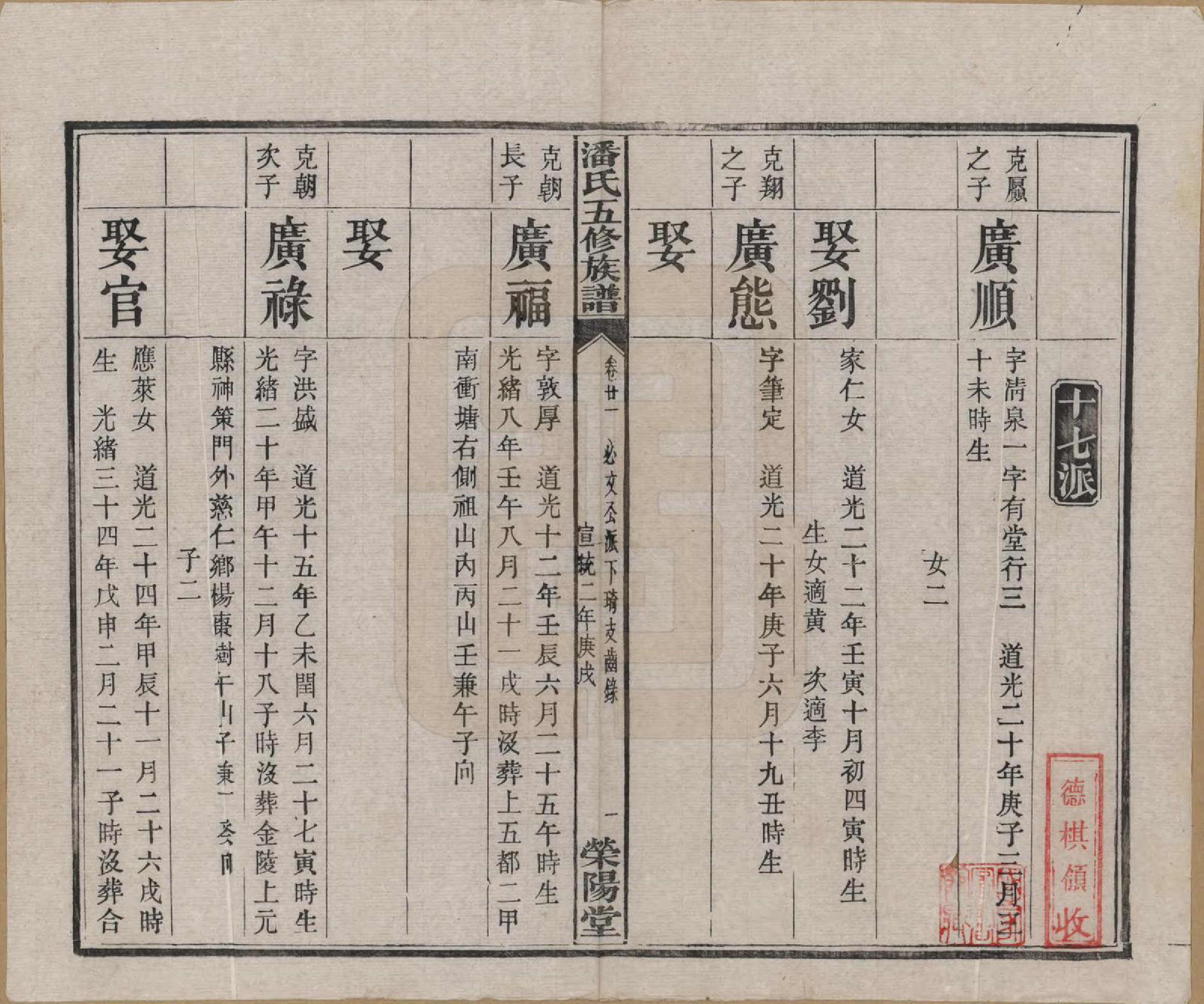 GTJP1133.潘.湖南.潘氏五修族谱.清宣统2年[1910]_021.pdf_第2页