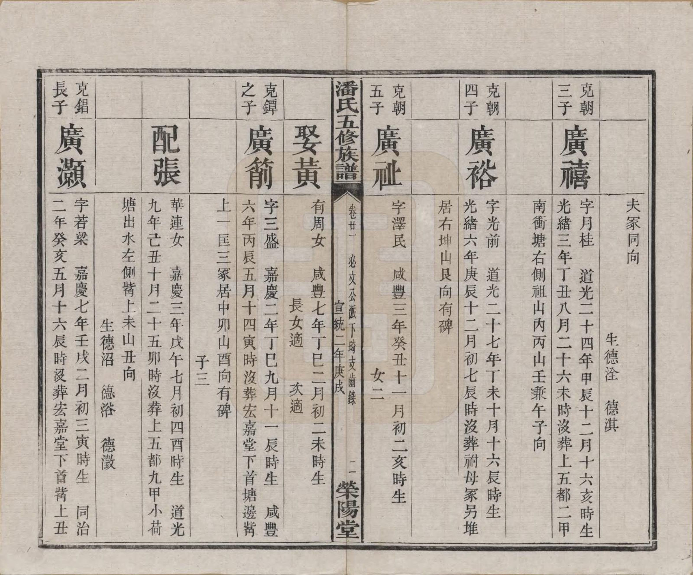 GTJP1133.潘.湖南.潘氏五修族谱.清宣统2年[1910]_021.pdf_第3页