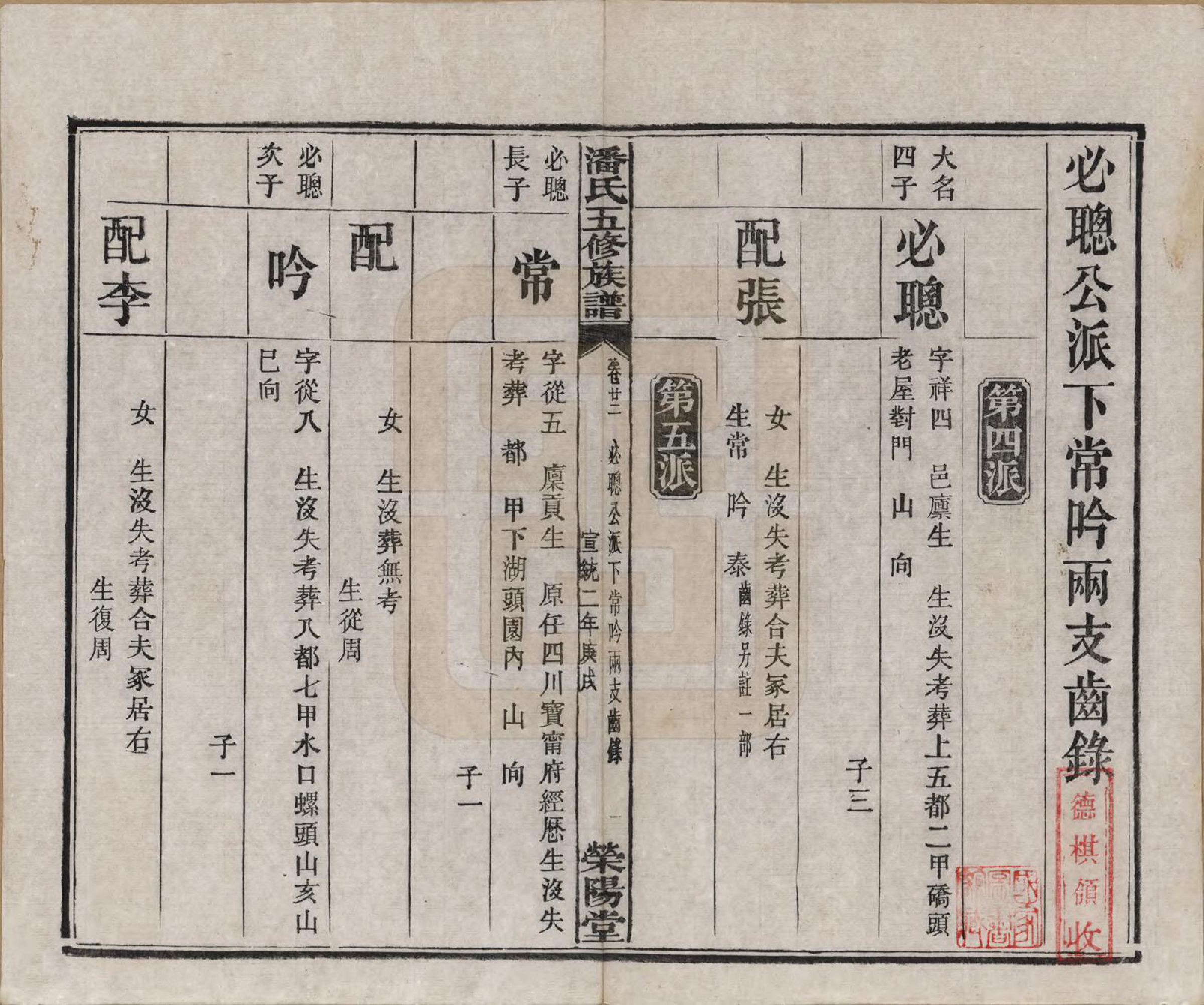 GTJP1133.潘.湖南.潘氏五修族谱.清宣统2年[1910]_022.pdf_第2页