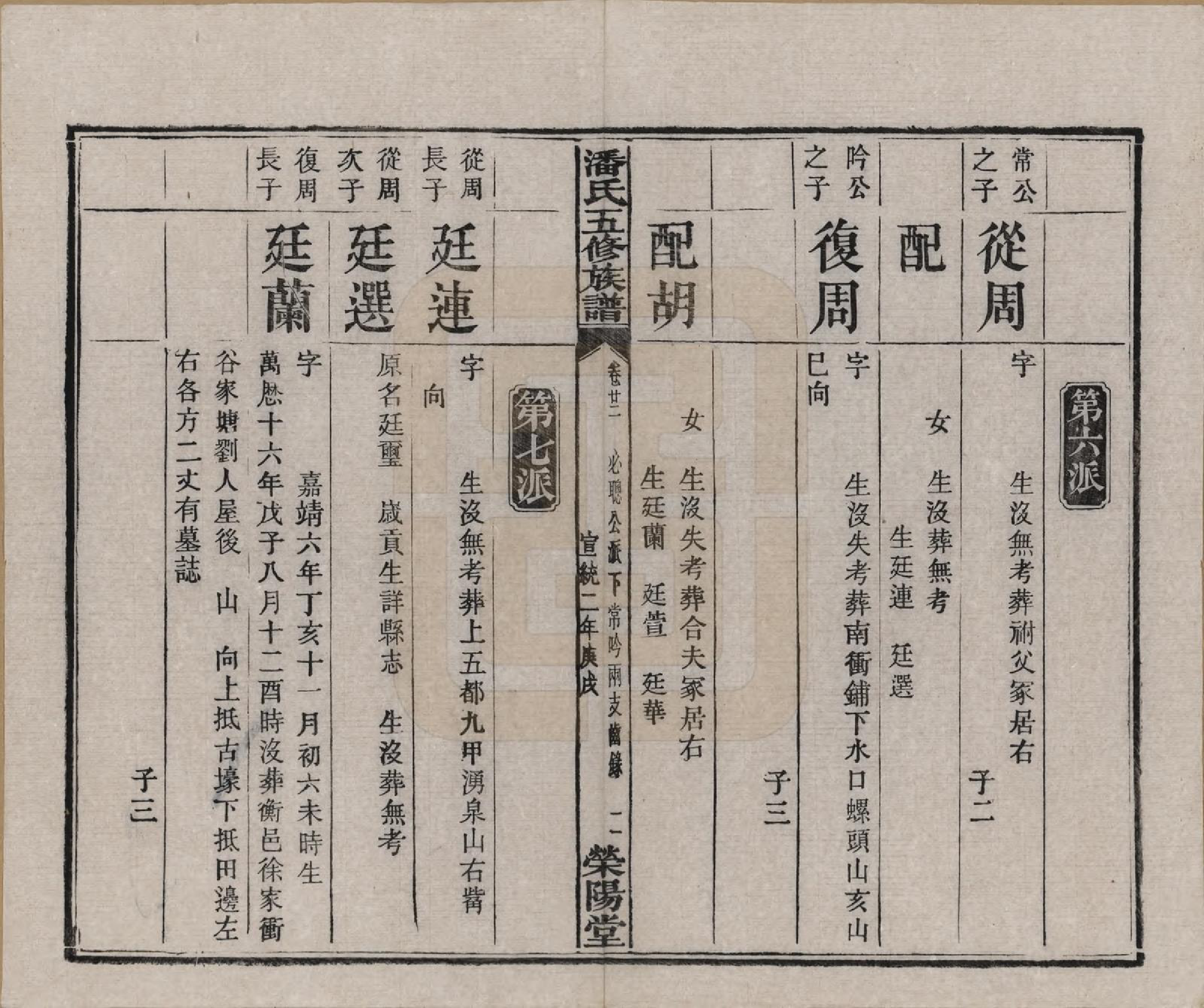 GTJP1133.潘.湖南.潘氏五修族谱.清宣统2年[1910]_022.pdf_第3页