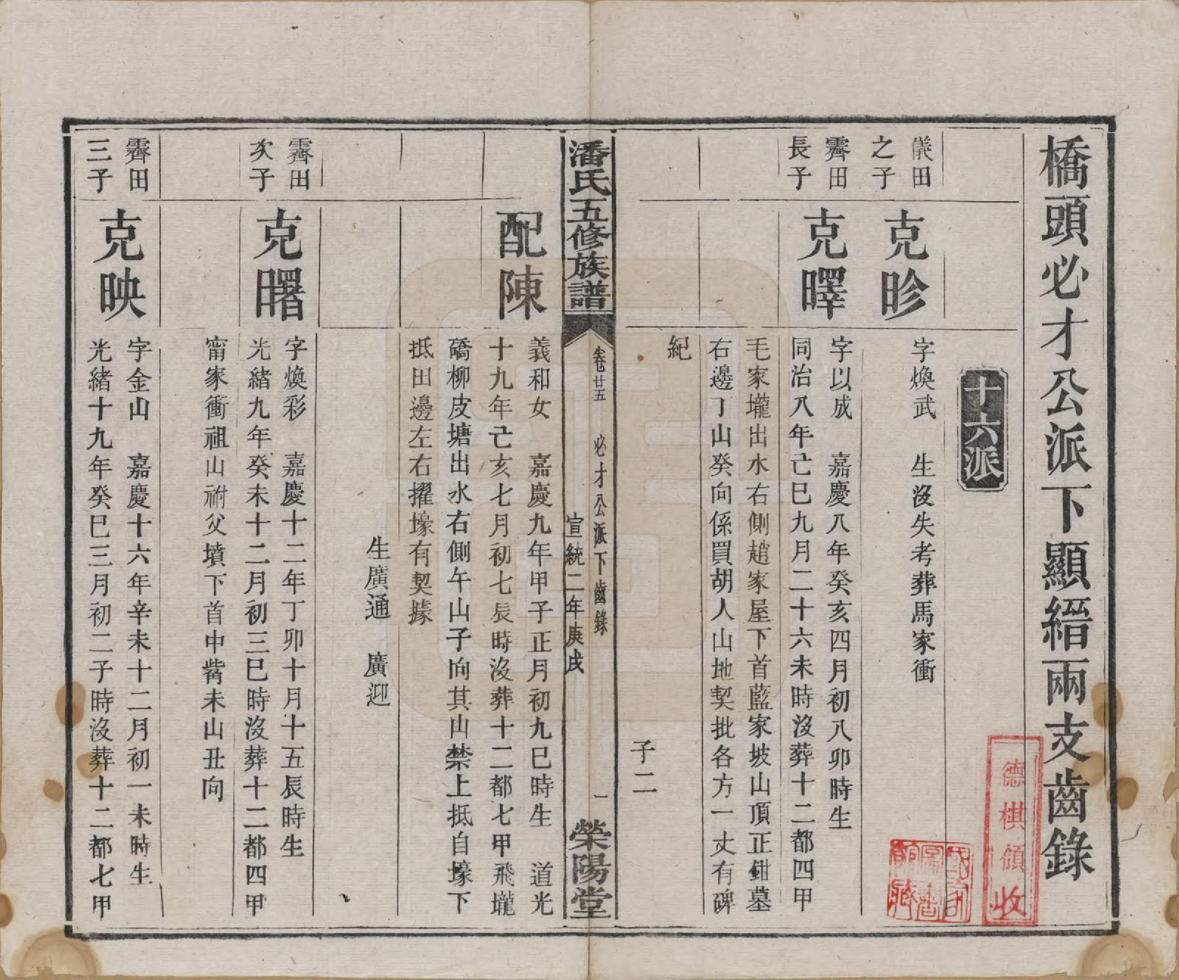 GTJP1133.潘.湖南.潘氏五修族谱.清宣统2年[1910]_025.pdf_第2页