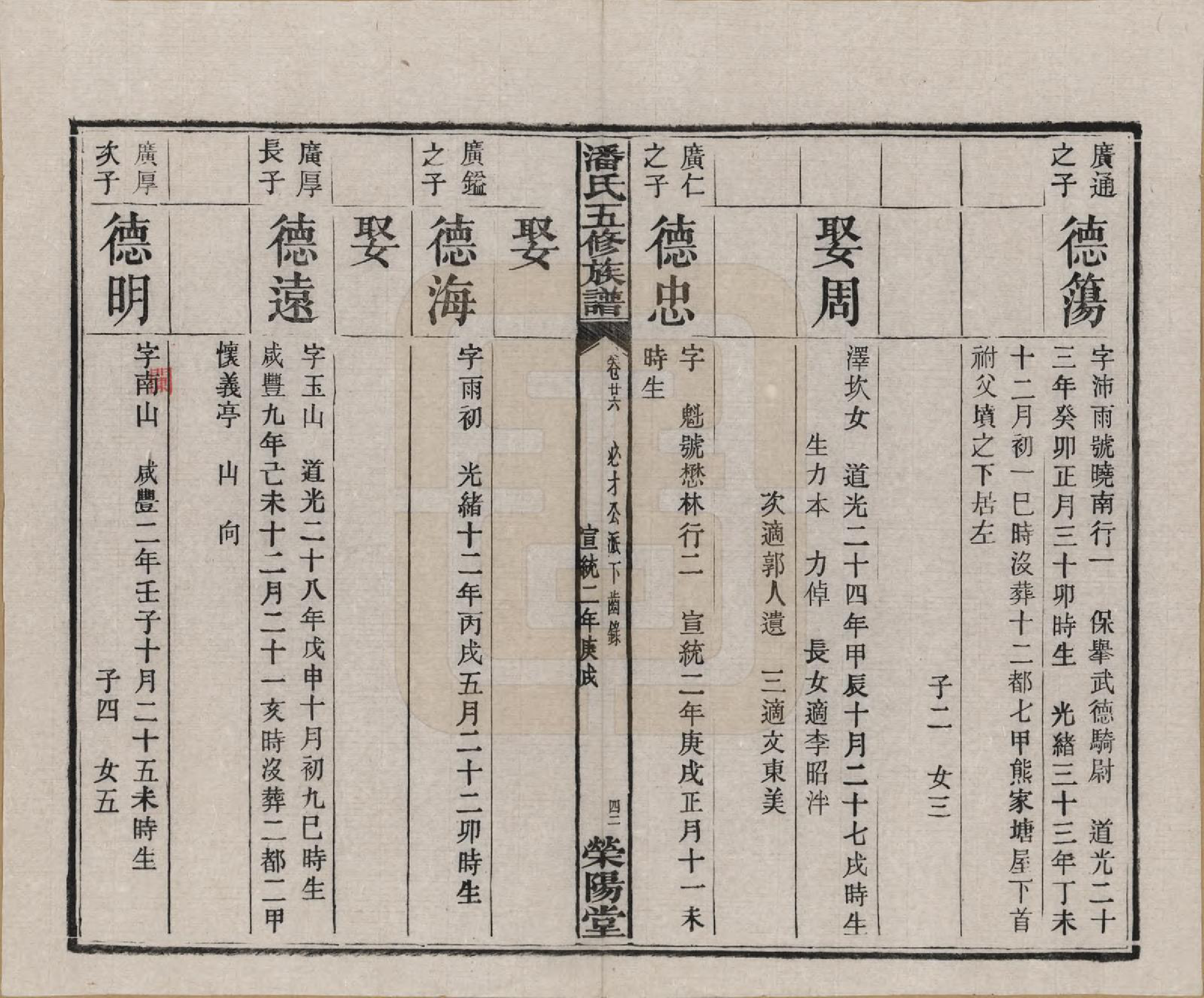 GTJP1133.潘.湖南.潘氏五修族谱.清宣统2年[1910]_026.pdf_第1页