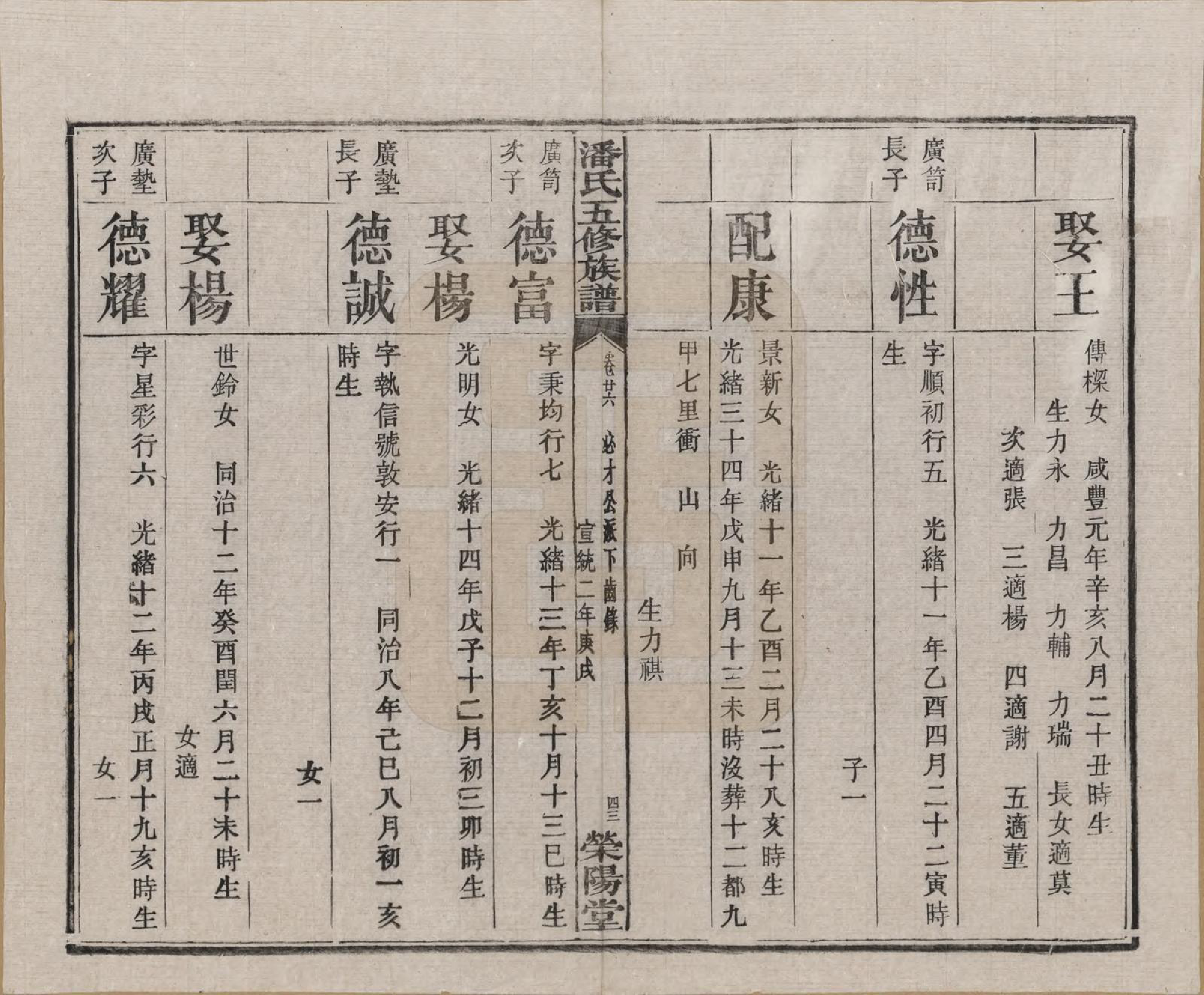 GTJP1133.潘.湖南.潘氏五修族谱.清宣统2年[1910]_026.pdf_第2页