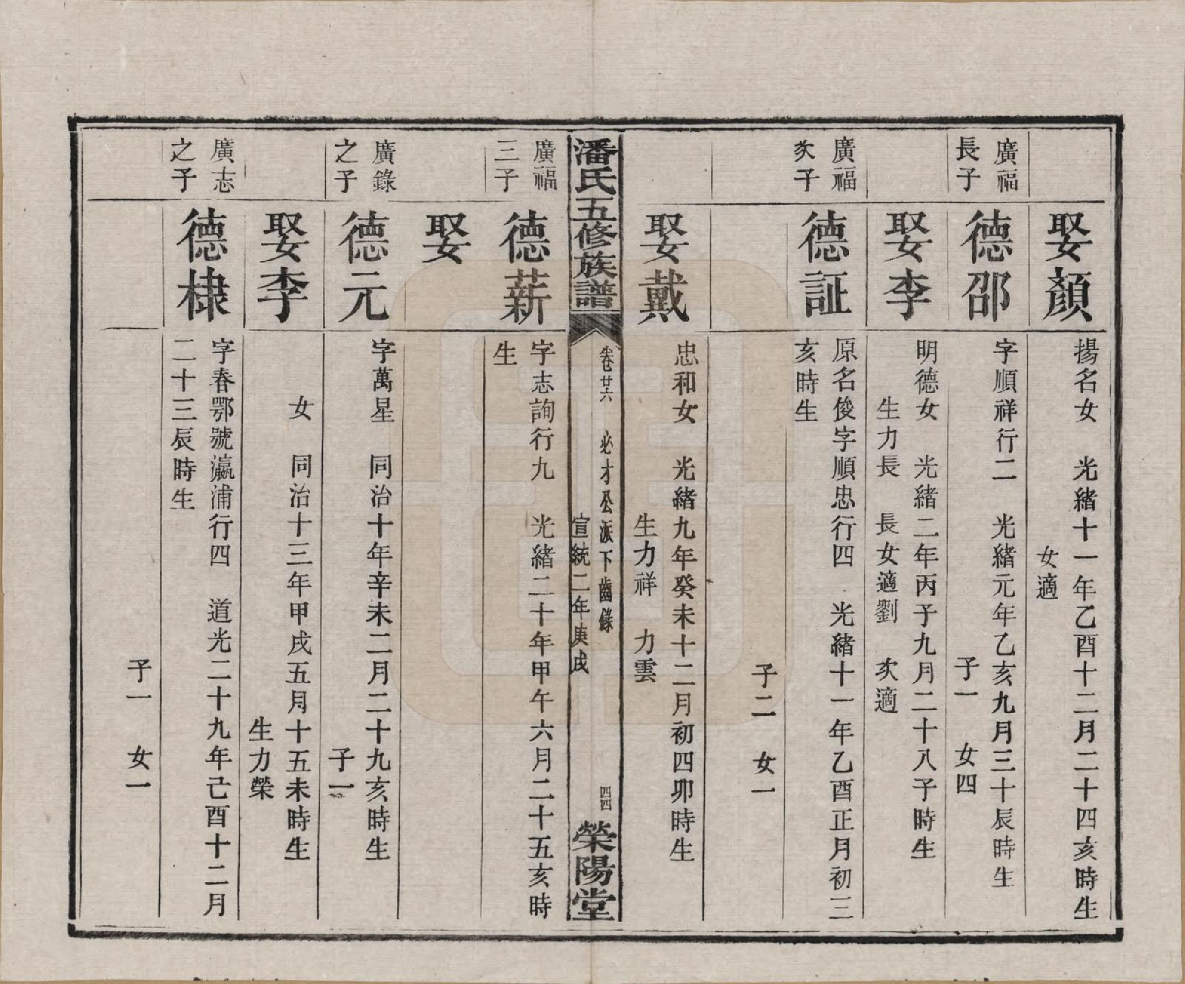 GTJP1133.潘.湖南.潘氏五修族谱.清宣统2年[1910]_026.pdf_第3页