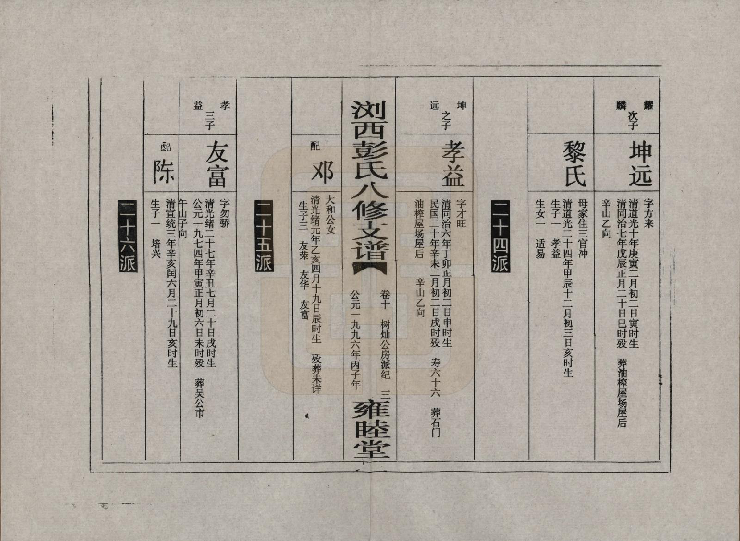 GTJP1137.彭.湖南浏阳.浏西彭氏八修支谱.1996_010.pdf_第3页