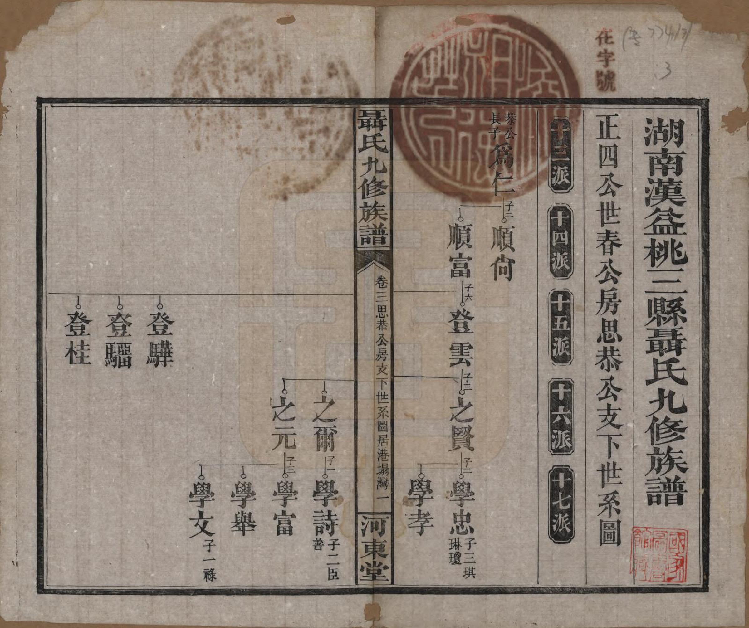 GTJP1109.聂.湖南常德.湖南汉益桃三县聂氏九修族谱.民国38年（1949）_003.pdf_第1页