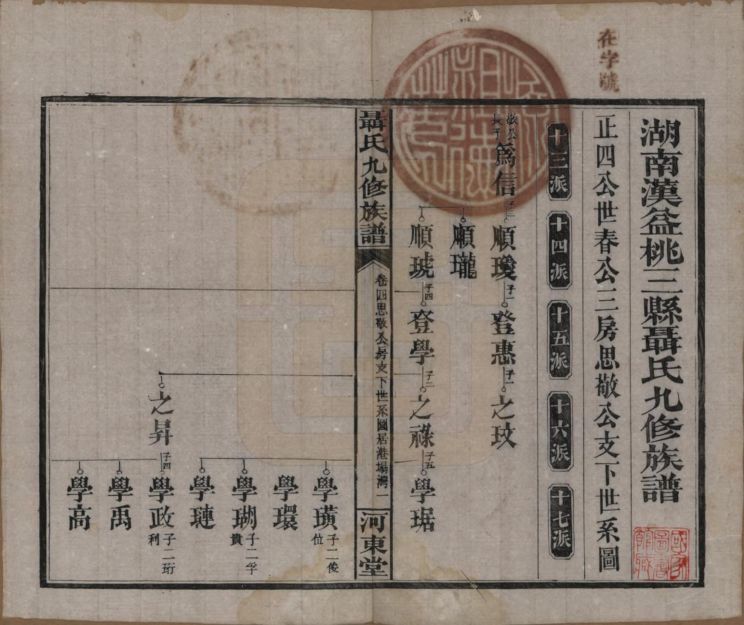 GTJP1109.聂.湖南常德.湖南汉益桃三县聂氏九修族谱.民国38年（1949）_004.pdf_第1页