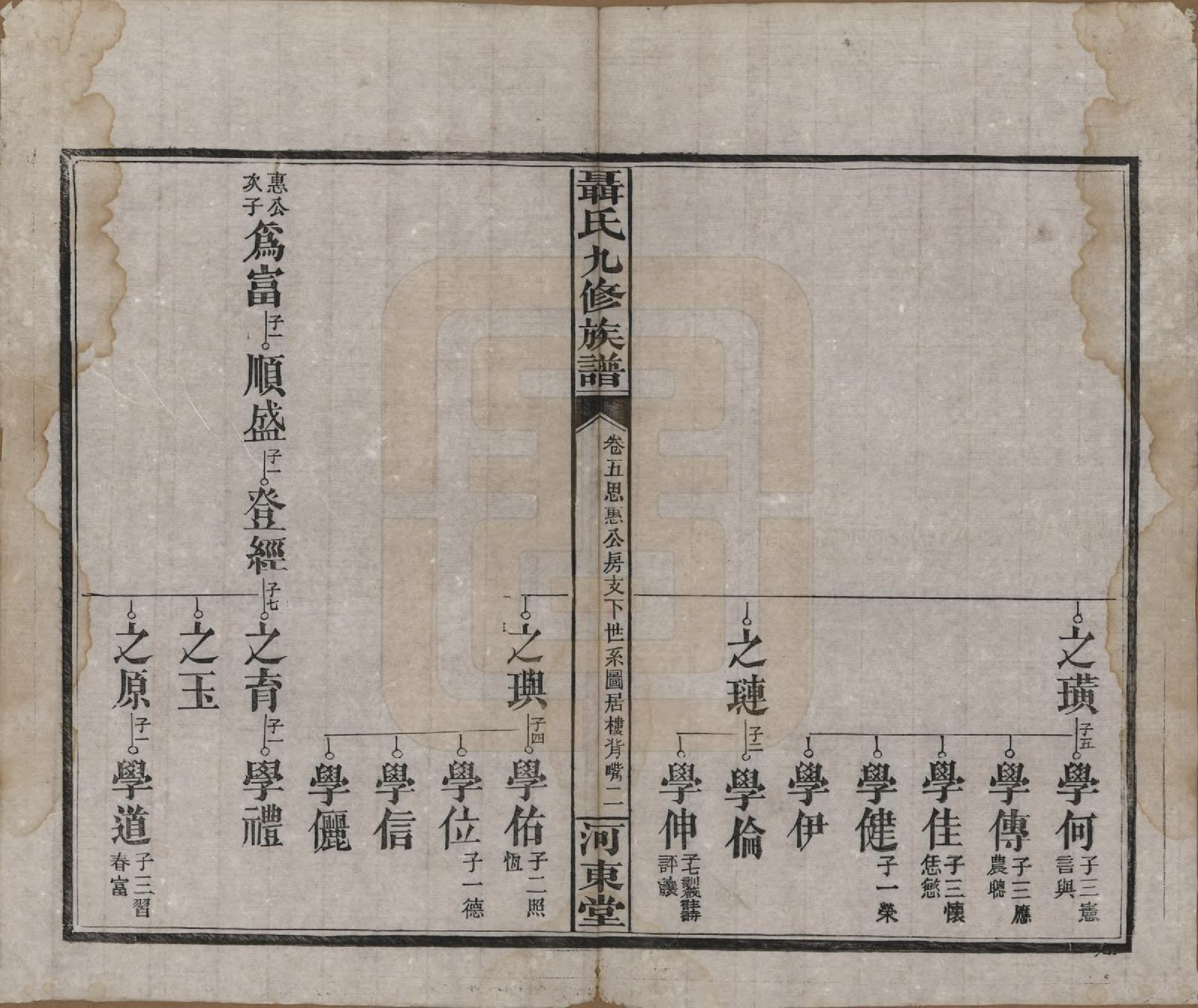 GTJP1109.聂.湖南常德.湖南汉益桃三县聂氏九修族谱.民国38年（1949）_005.pdf_第2页