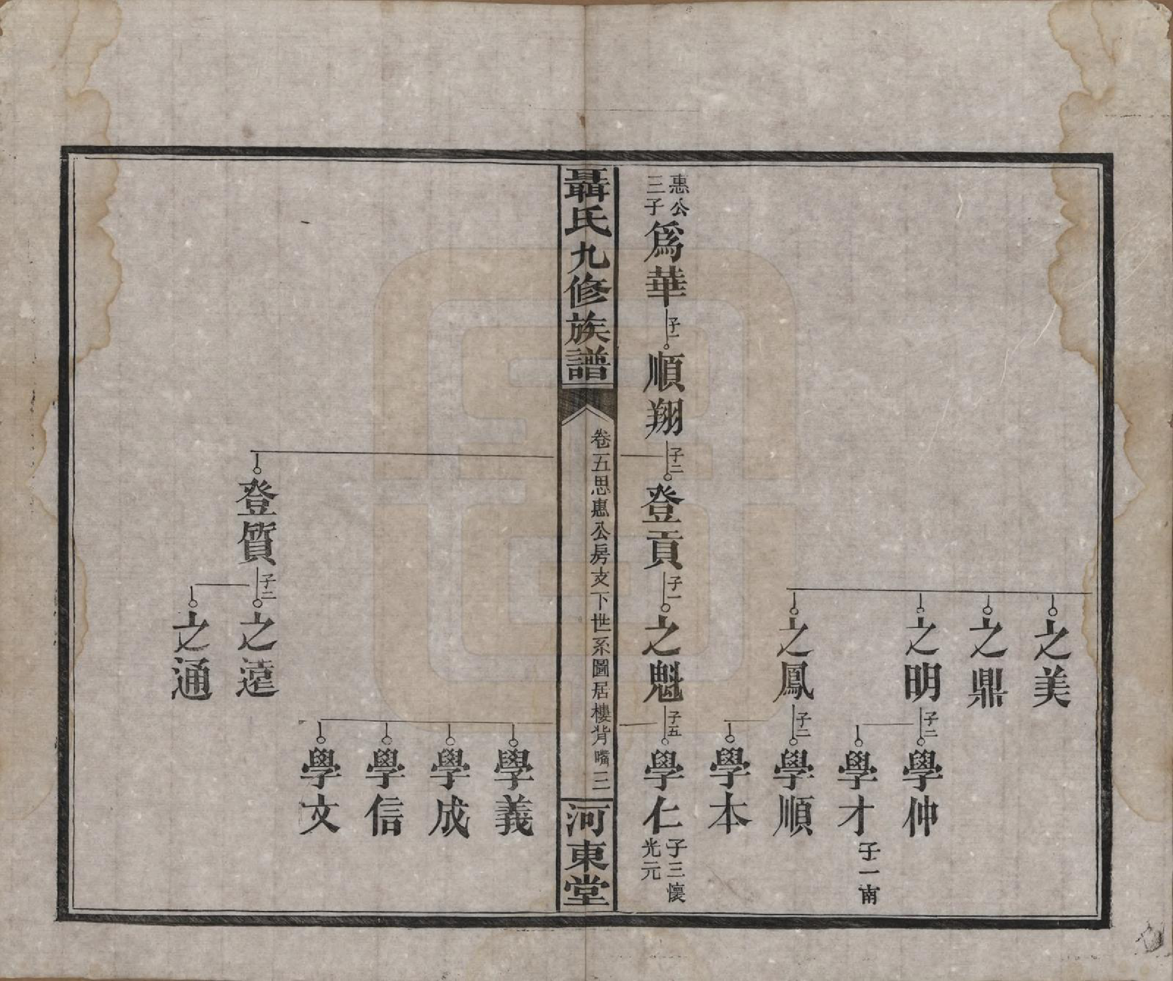 GTJP1109.聂.湖南常德.湖南汉益桃三县聂氏九修族谱.民国38年（1949）_005.pdf_第3页