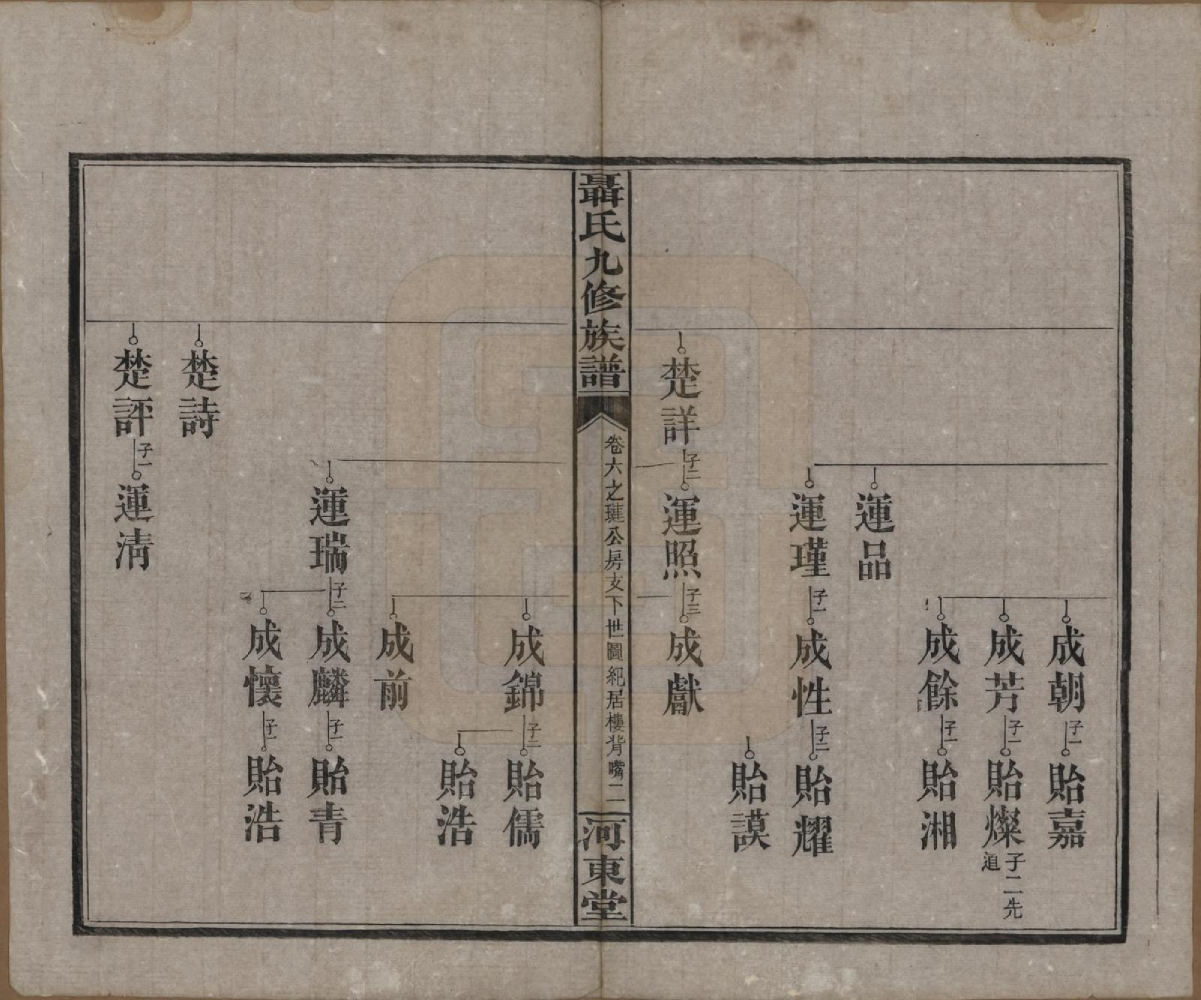 GTJP1109.聂.湖南常德.湖南汉益桃三县聂氏九修族谱.民国38年（1949）_006.pdf_第2页