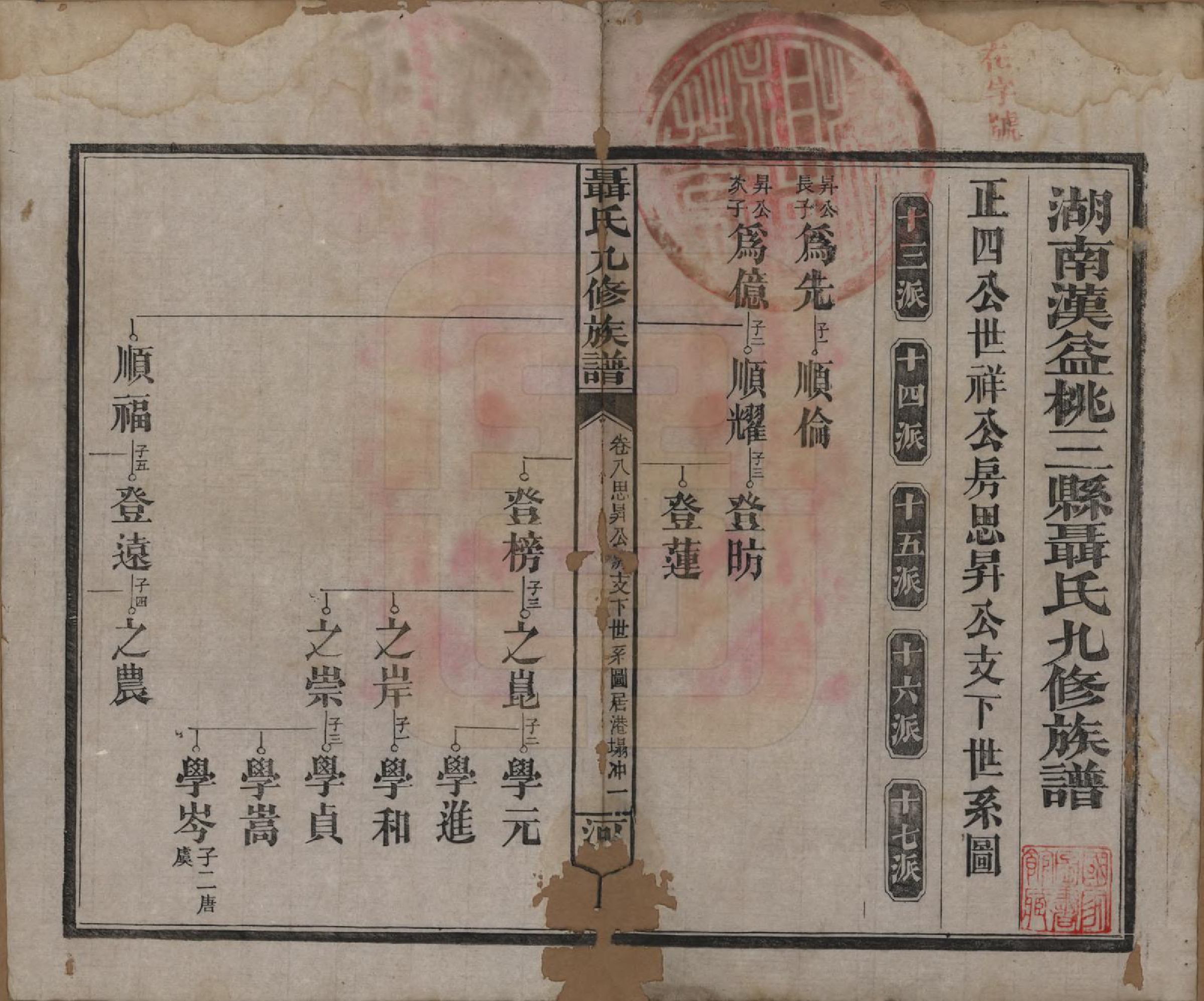 GTJP1109.聂.湖南常德.湖南汉益桃三县聂氏九修族谱.民国38年（1949）_008.pdf_第1页