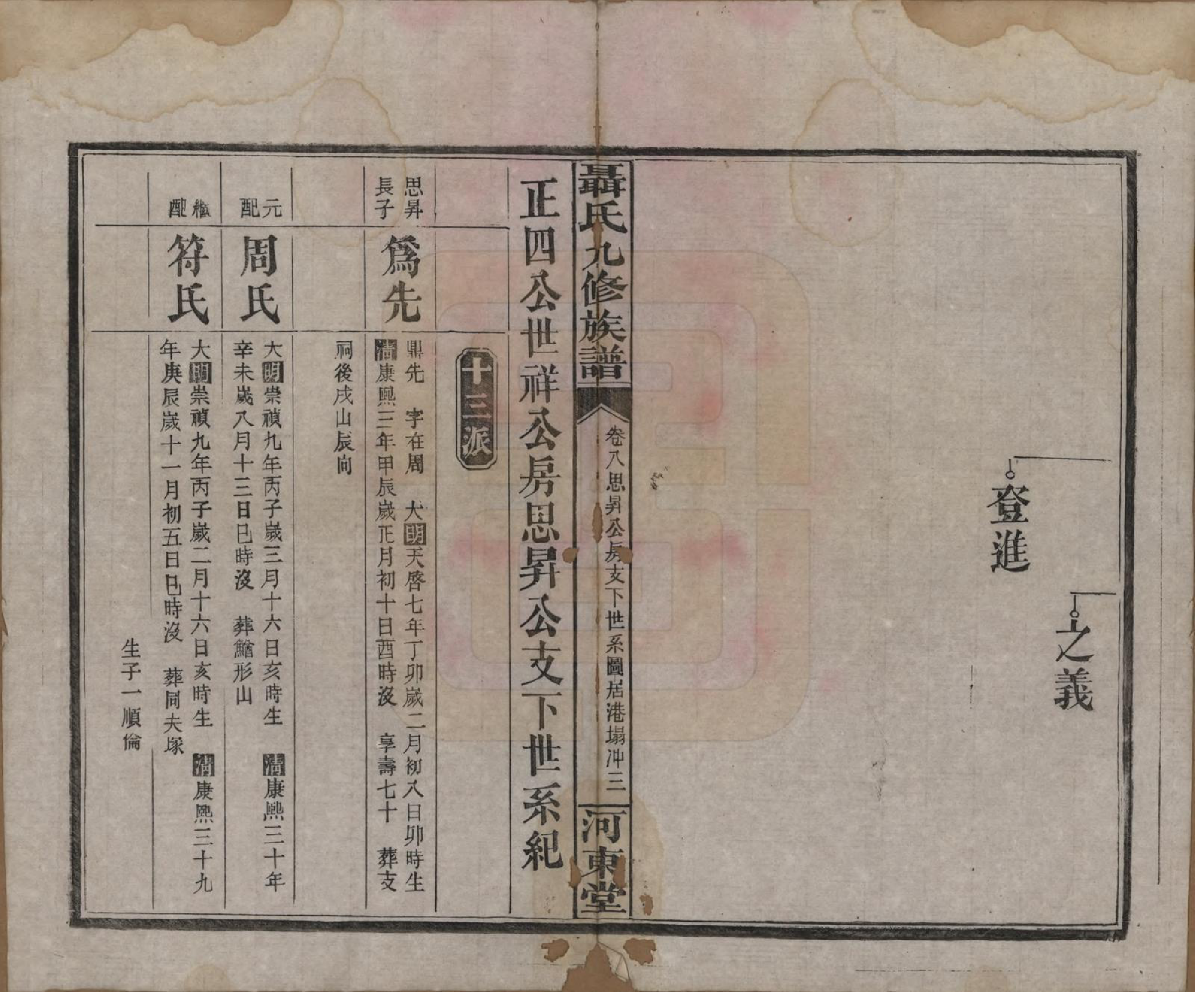 GTJP1109.聂.湖南常德.湖南汉益桃三县聂氏九修族谱.民国38年（1949）_008.pdf_第3页