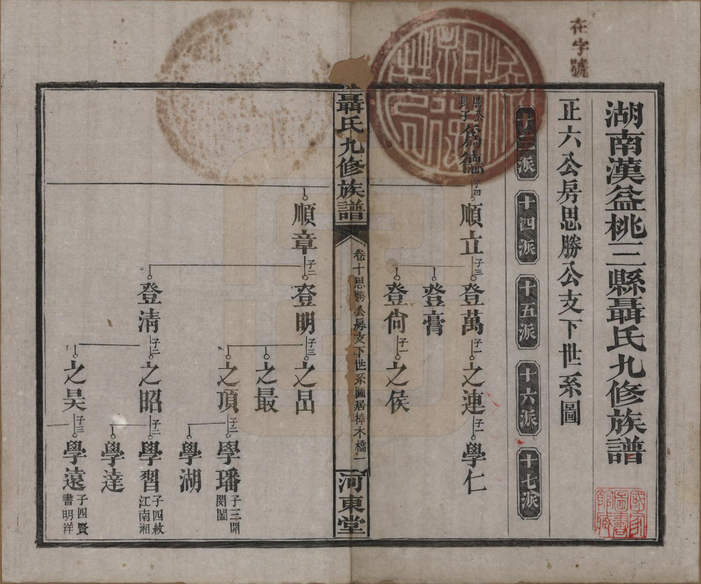 GTJP1109.聂.湖南常德.湖南汉益桃三县聂氏九修族谱.民国38年（1949）_010.pdf_第1页