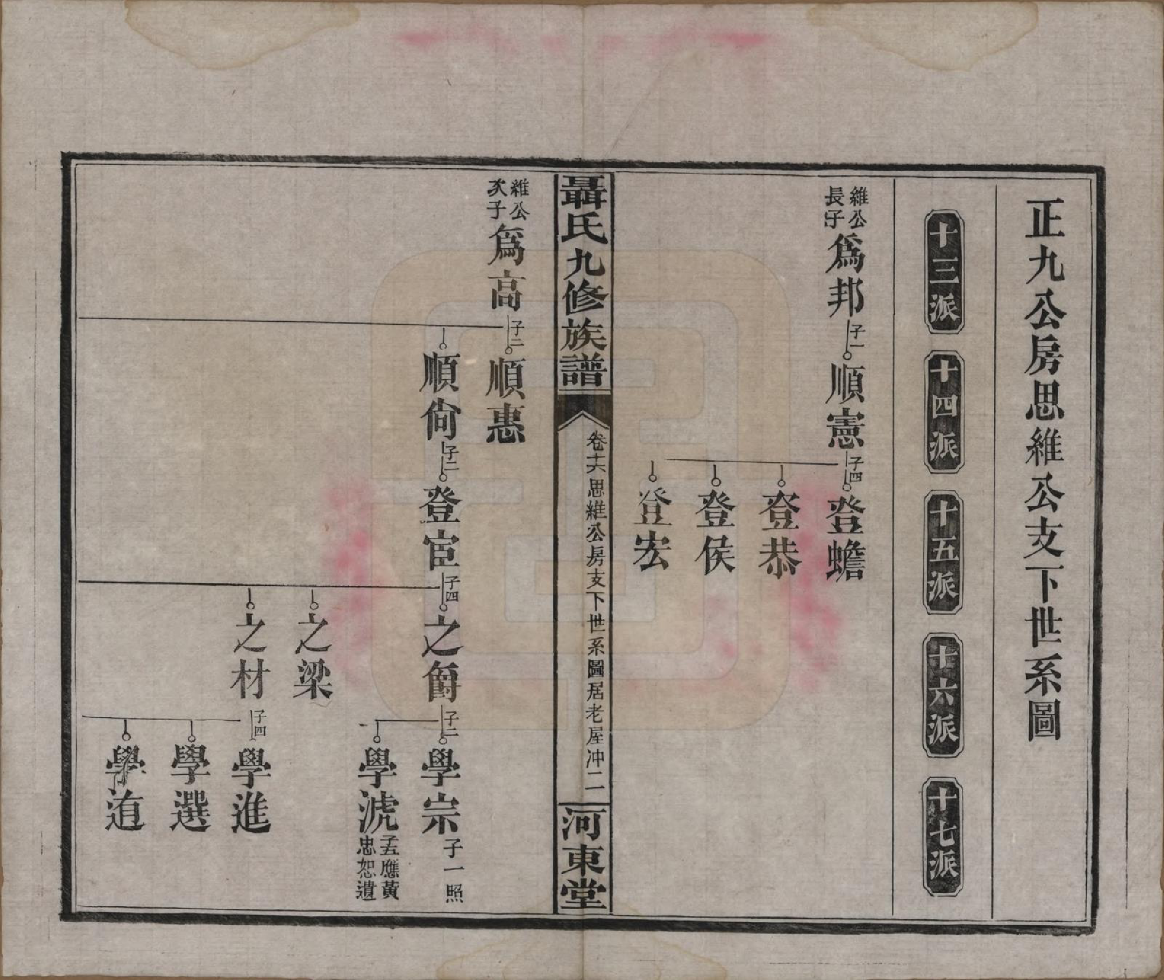 GTJP1109.聂.湖南常德.湖南汉益桃三县聂氏九修族谱.民国38年（1949）_016.pdf_第2页