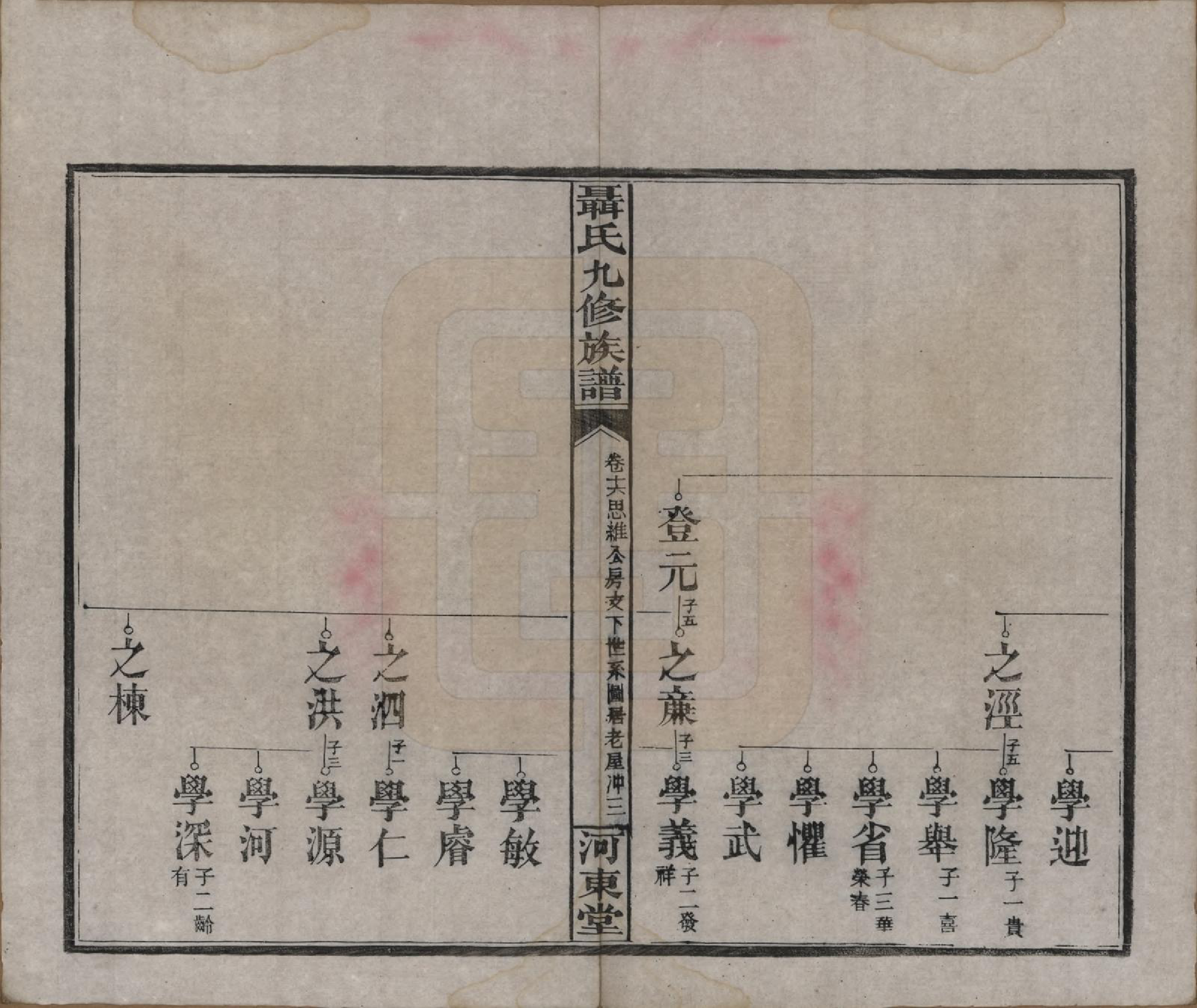 GTJP1109.聂.湖南常德.湖南汉益桃三县聂氏九修族谱.民国38年（1949）_016.pdf_第3页