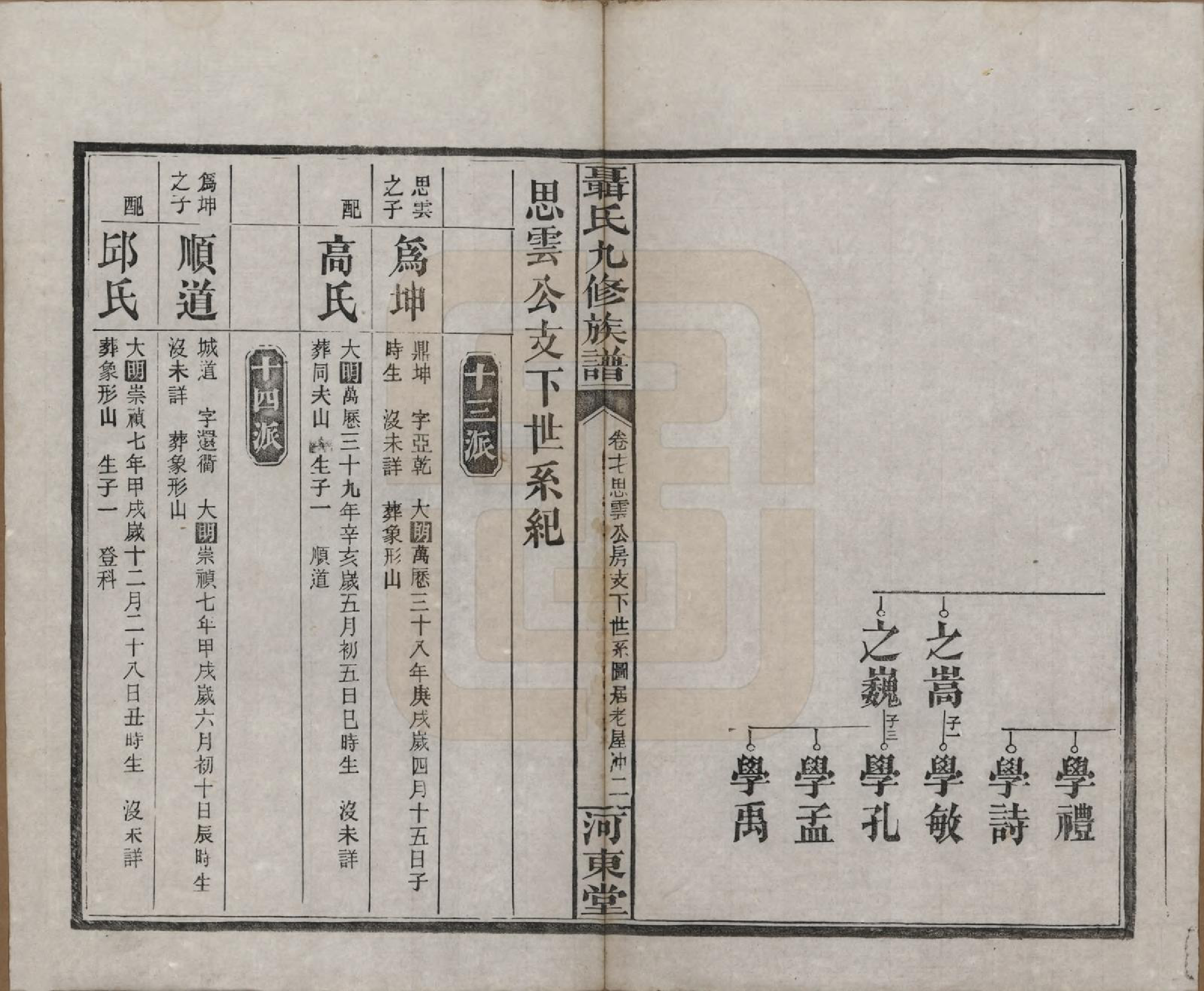 GTJP1109.聂.湖南常德.湖南汉益桃三县聂氏九修族谱.民国38年（1949）_017.pdf_第2页