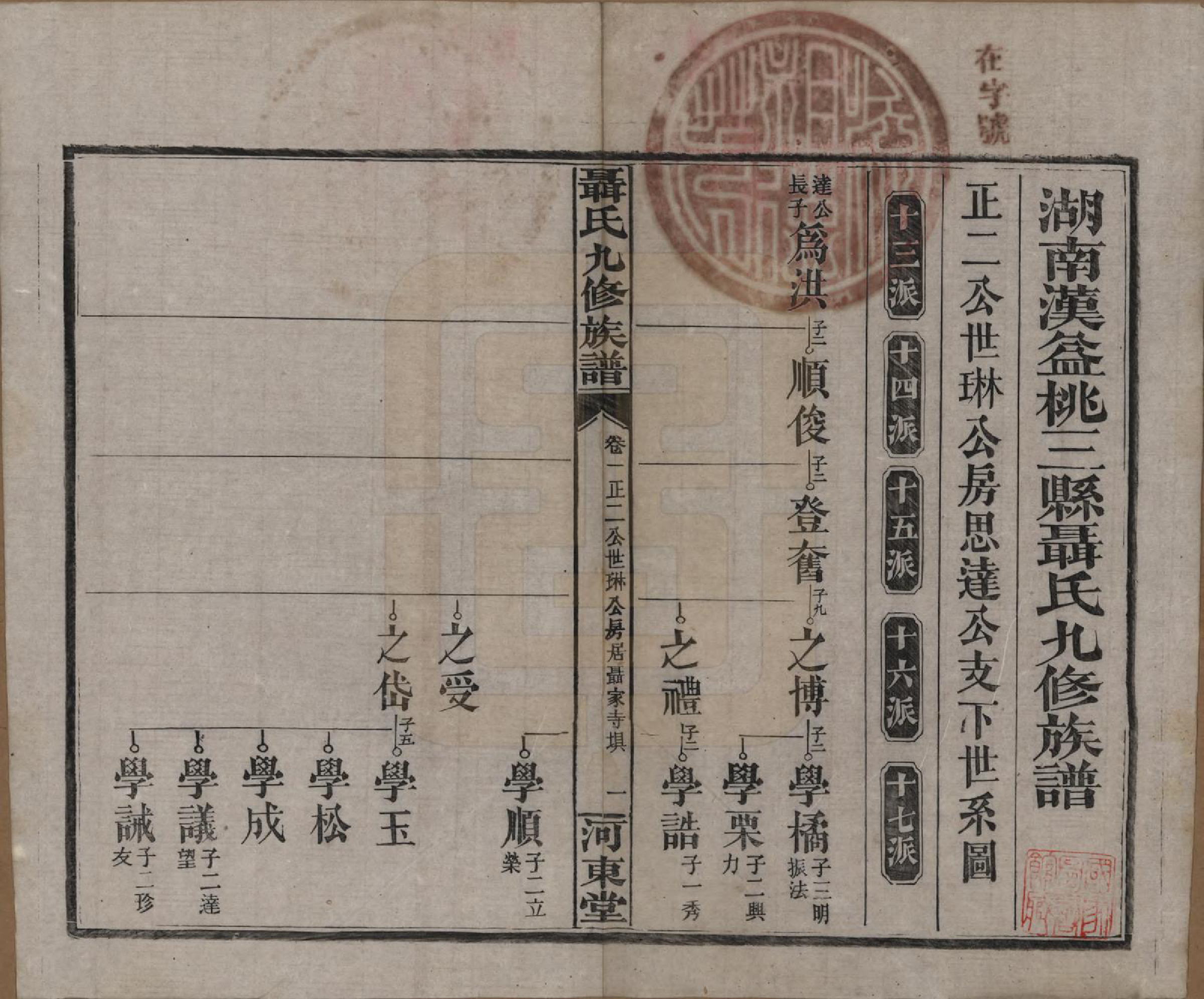 GTJP1109.聂.湖南常德.湖南汉益桃三县聂氏九修族谱.民国38年（1949）_019.pdf_第1页