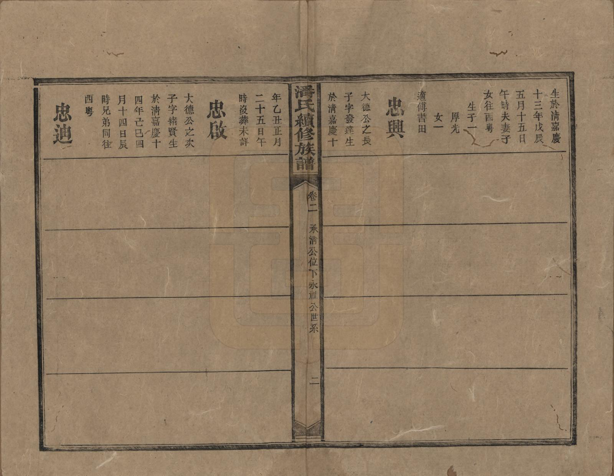 GTJP1116.潘.湖南新化.潘氏续修族谱.民国12年[1923]_002.pdf_第2页