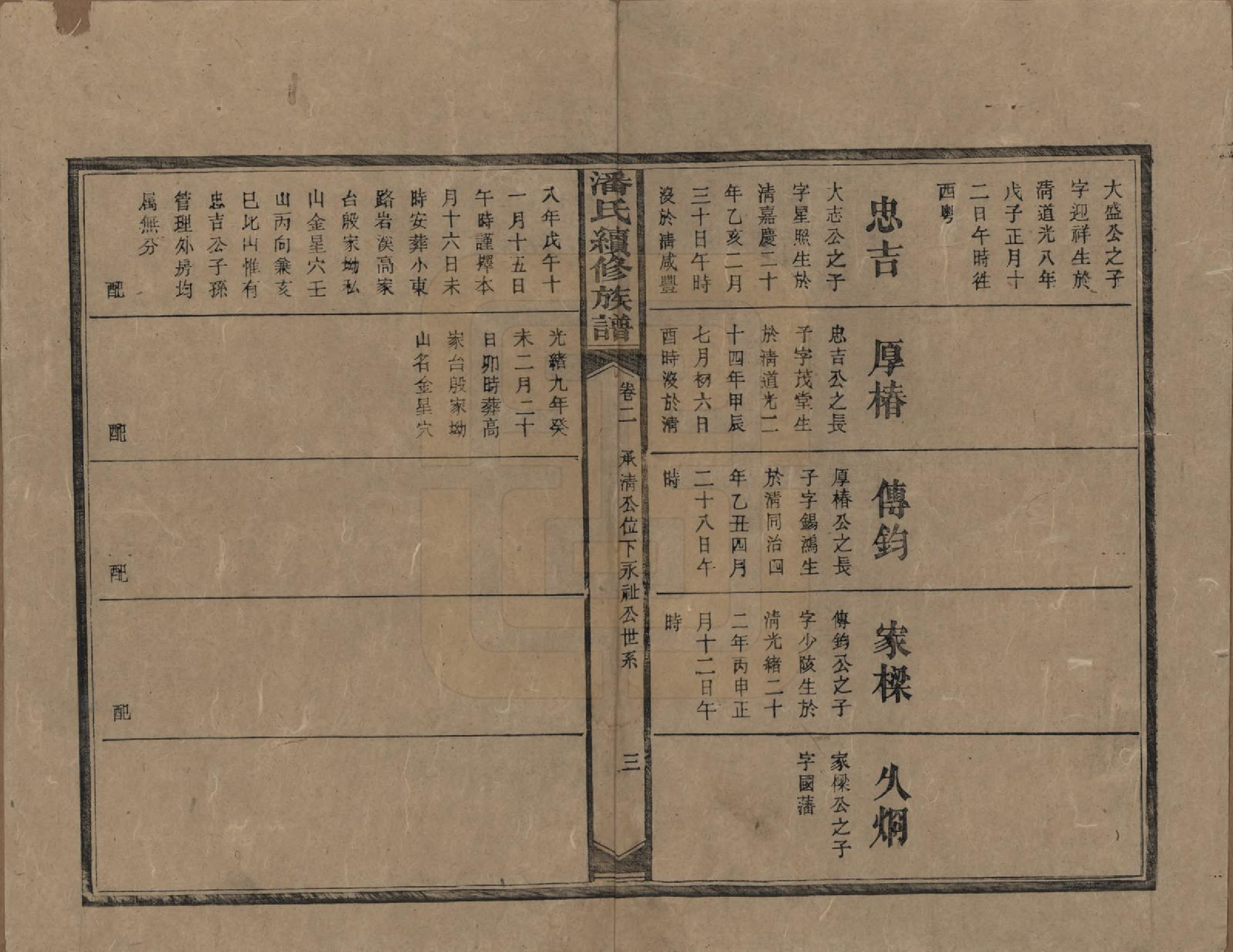 GTJP1116.潘.湖南新化.潘氏续修族谱.民国12年[1923]_002.pdf_第3页