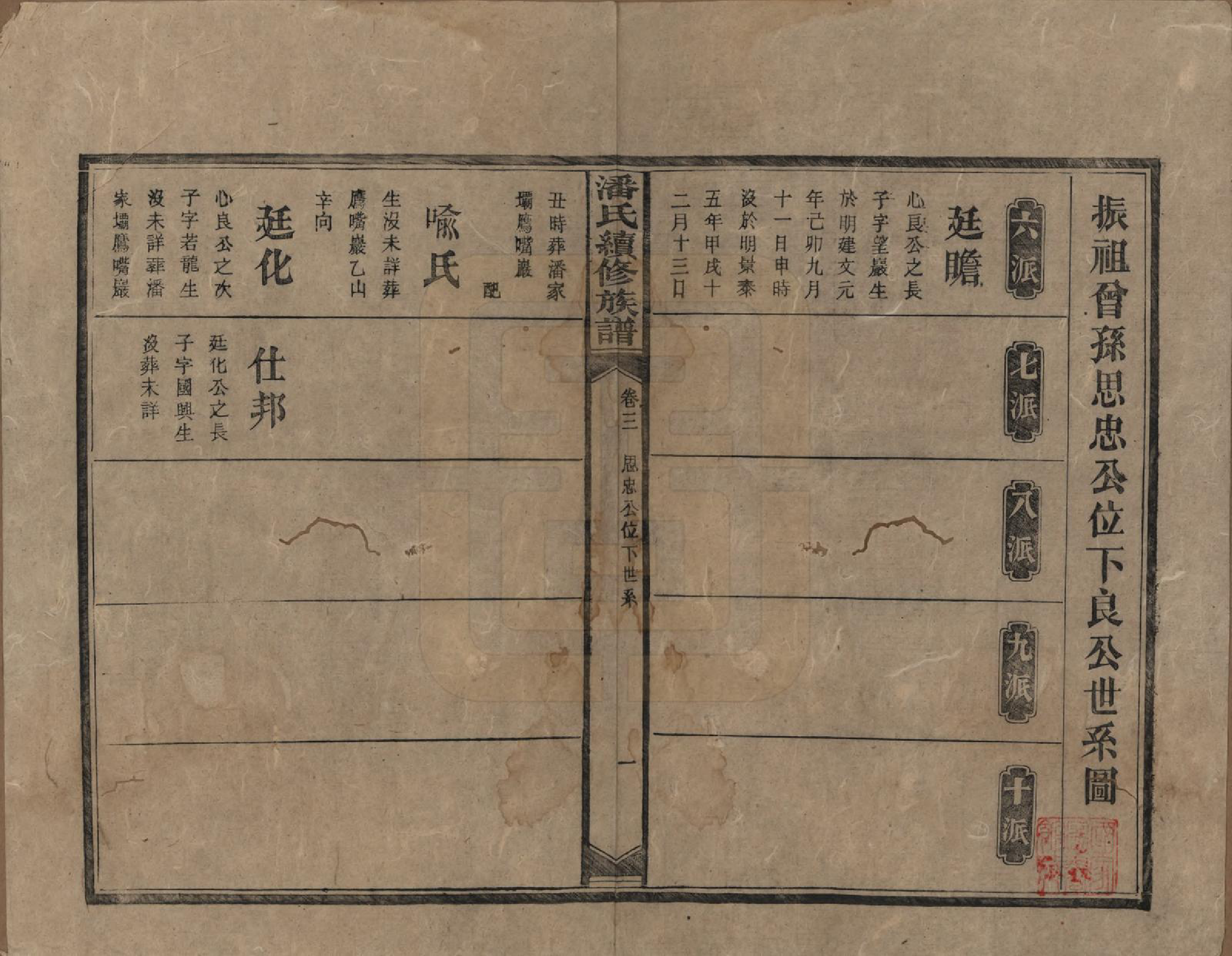 GTJP1116.潘.湖南新化.潘氏续修族谱.民国12年[1923]_003.pdf_第1页