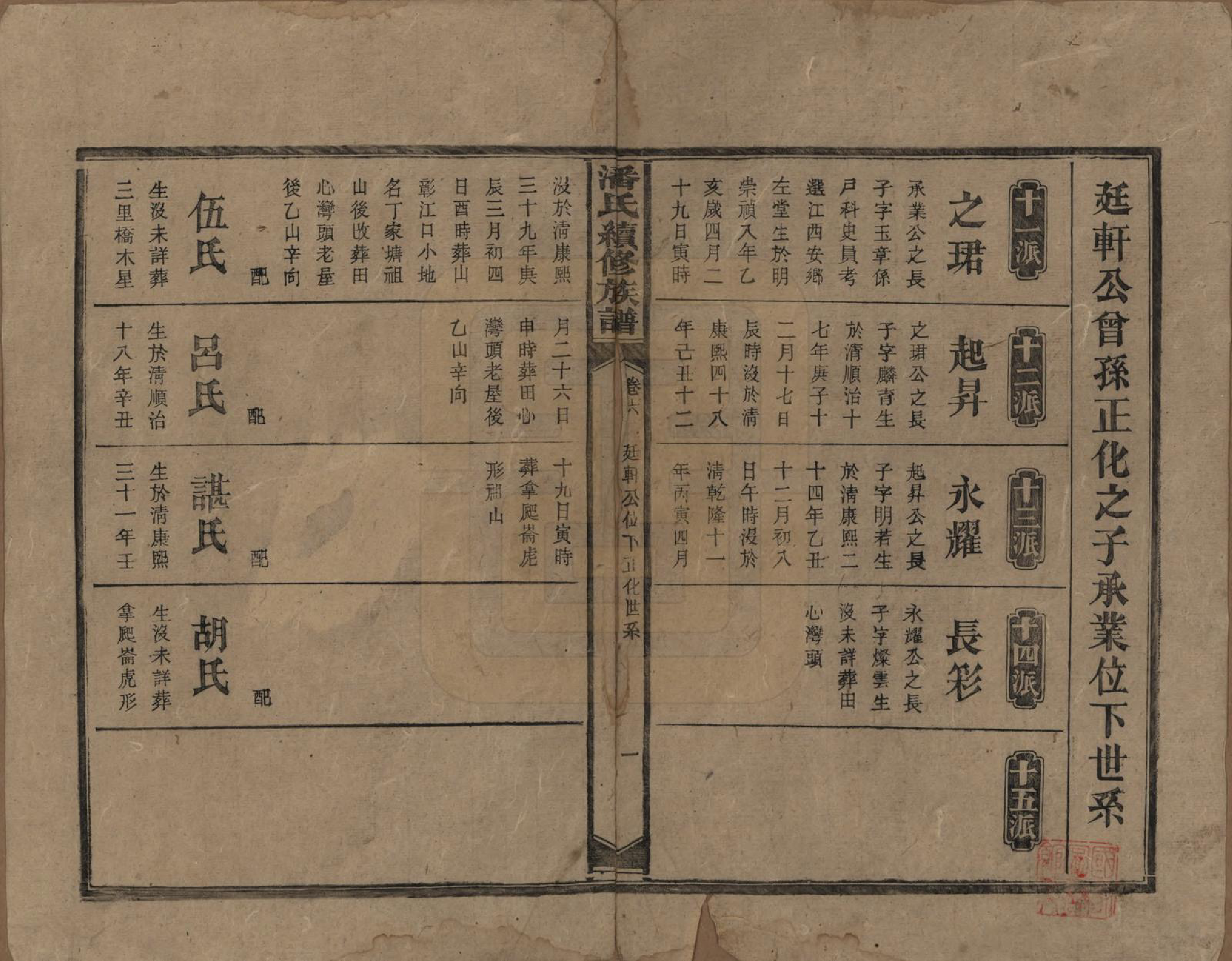 GTJP1116.潘.湖南新化.潘氏续修族谱.民国12年[1923]_006.pdf_第1页