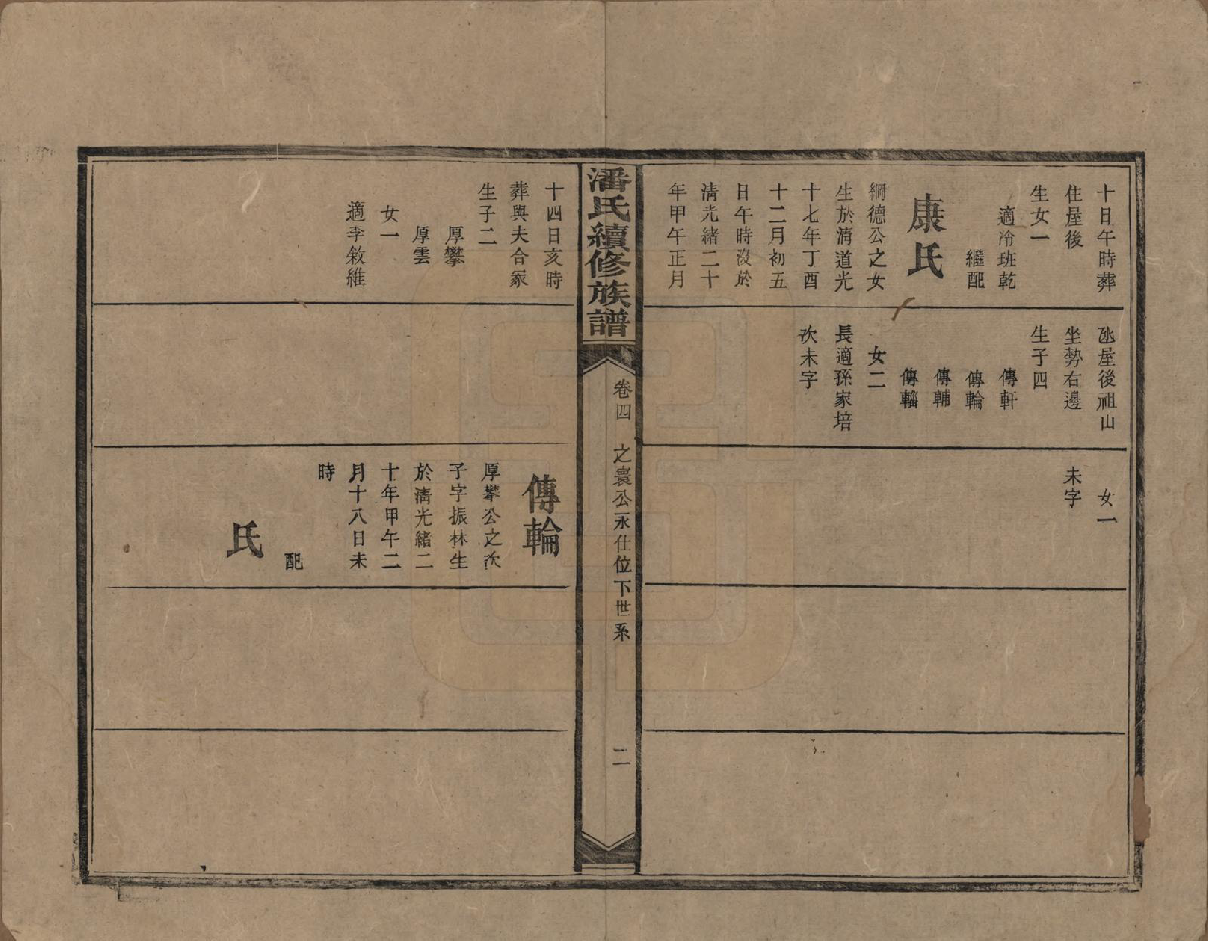 GTJP1116.潘.湖南新化.潘氏续修族谱.民国12年[1923]_004.pdf_第2页