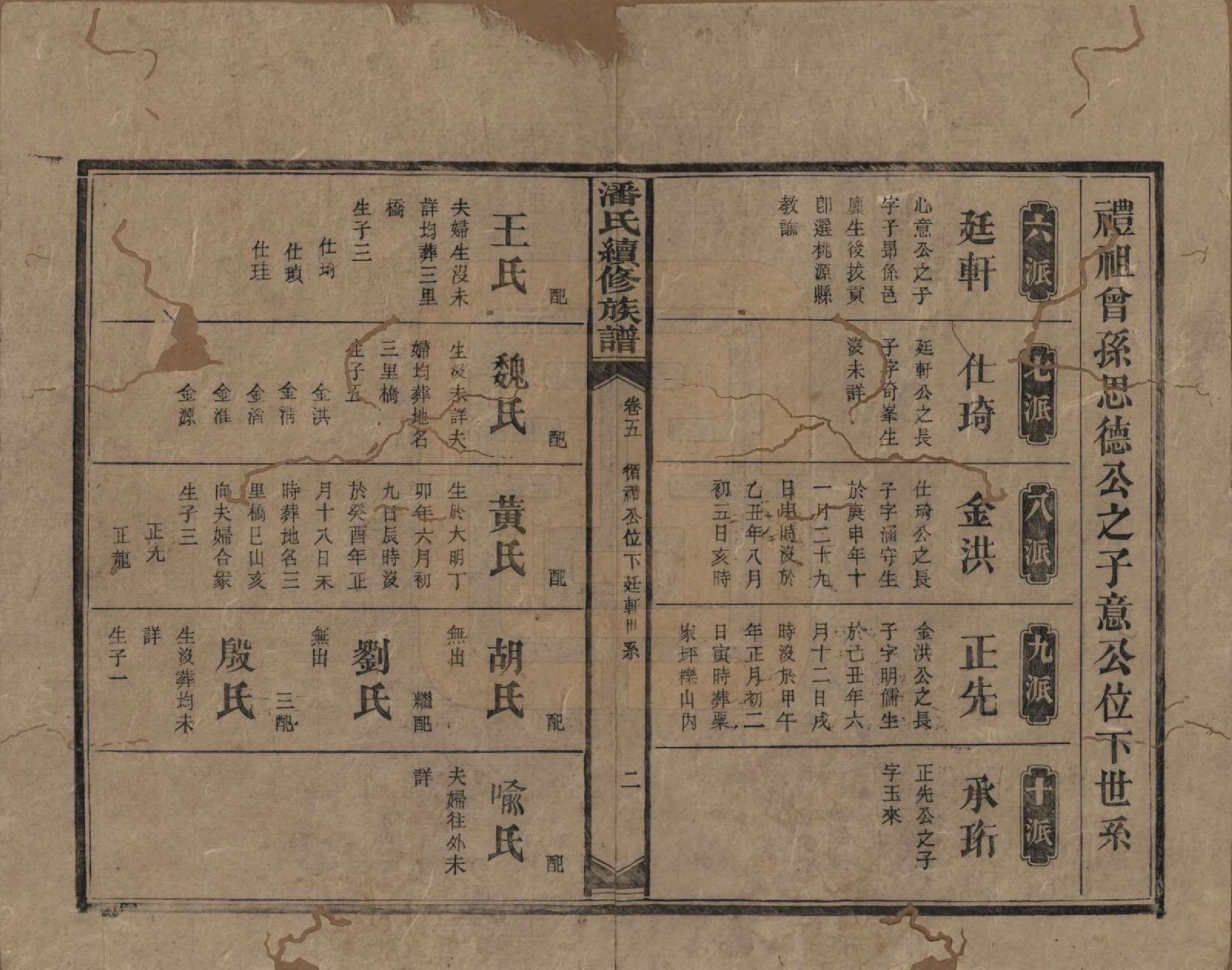 GTJP1116.潘.湖南新化.潘氏续修族谱.民国12年[1923]_005.pdf_第2页