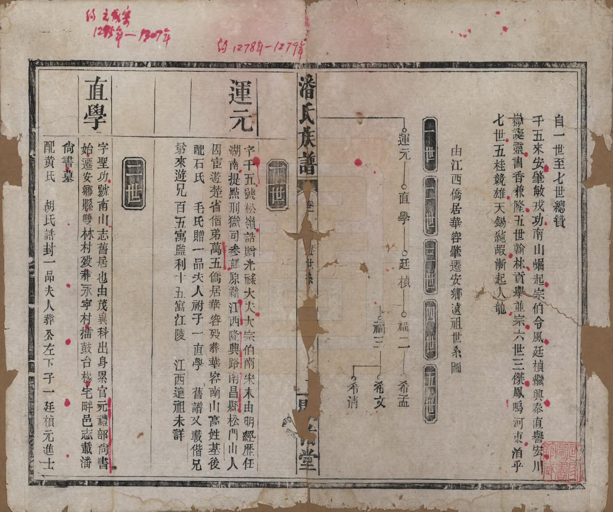 GTJP1123.潘.湖南湘乡.潘氏族谱.清光绪21年[1895]_002.pdf_第1页