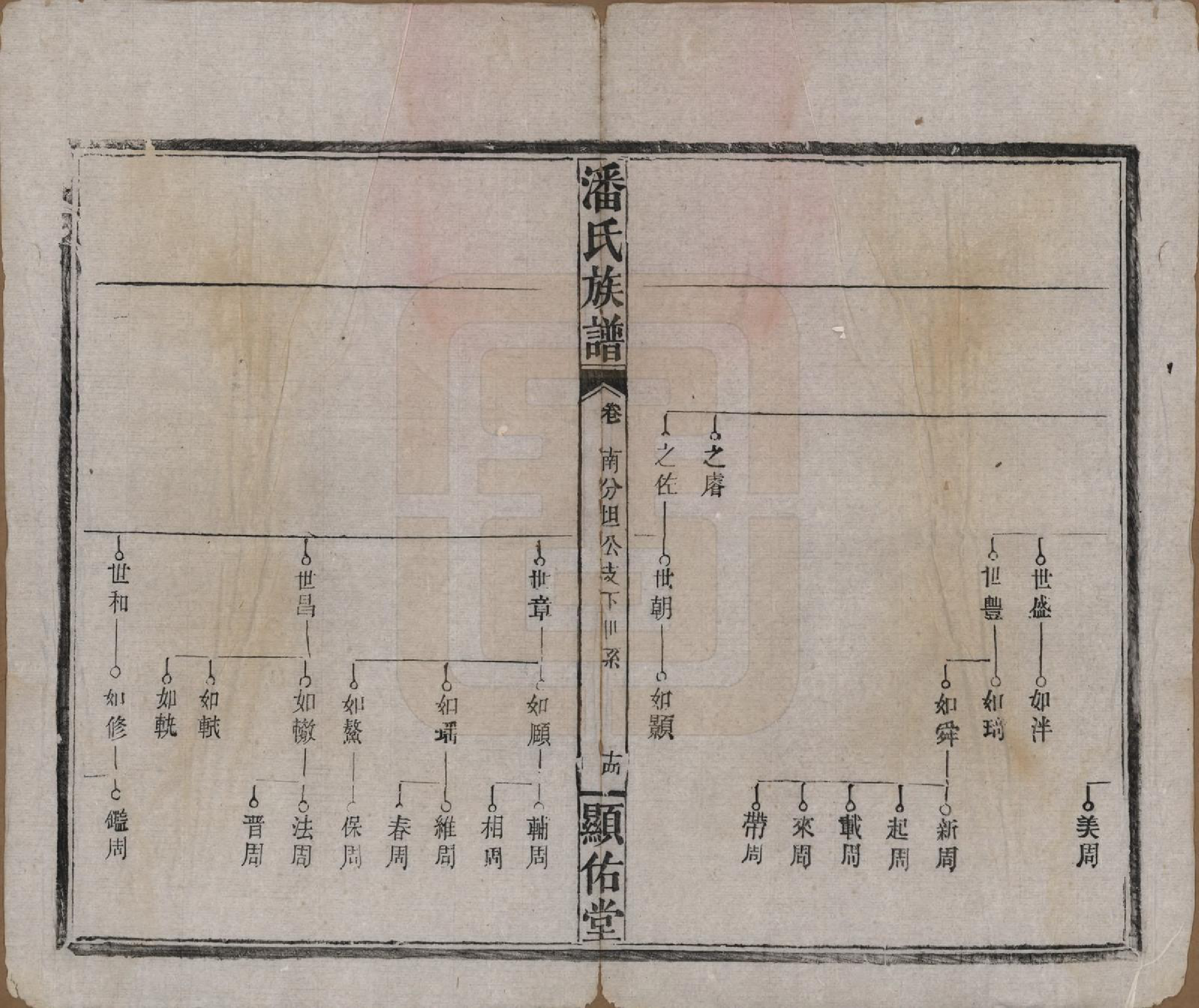 GTJP1123.潘.湖南湘乡.潘氏族谱.清光绪21年[1895]_004.pdf_第2页