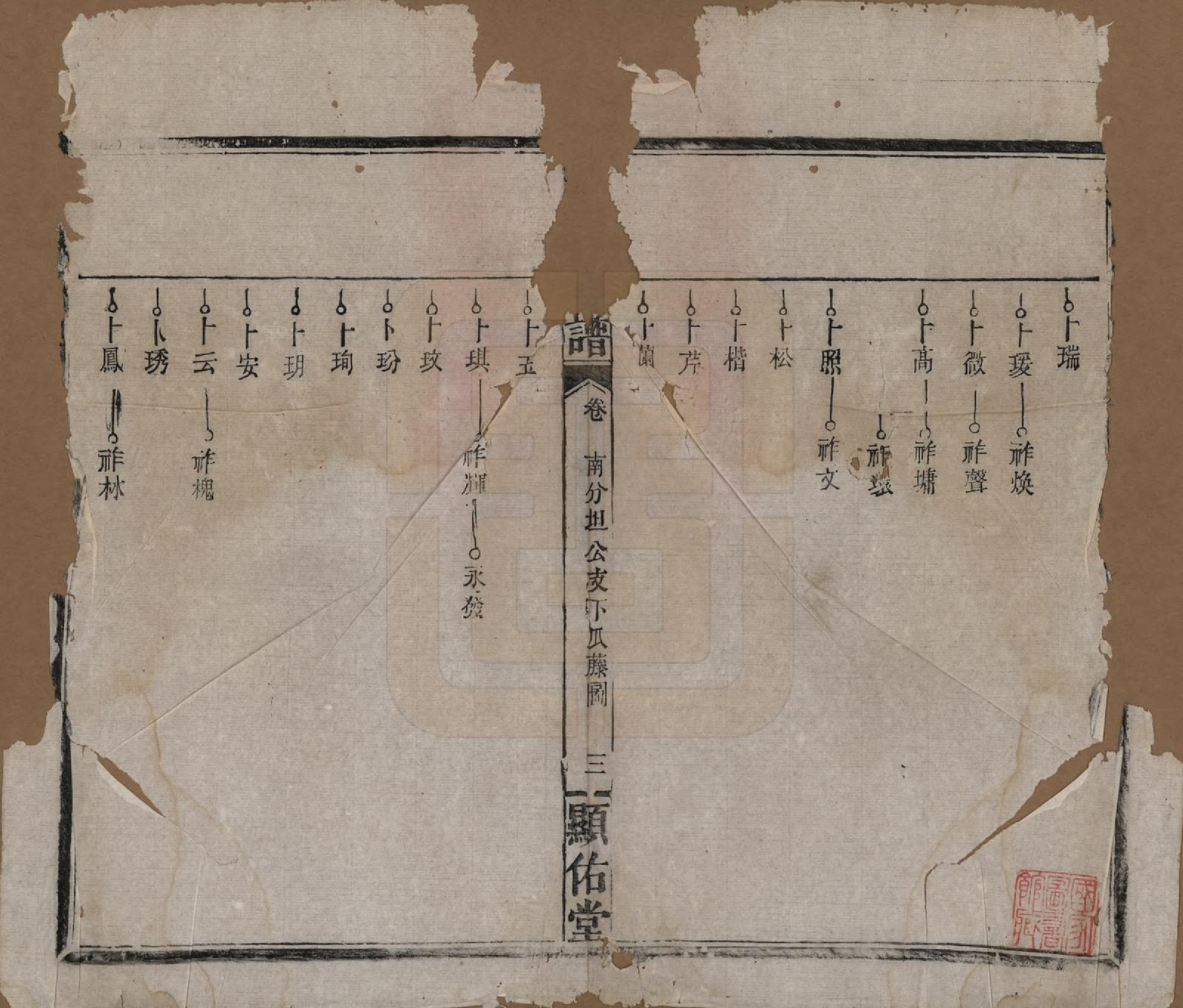 GTJP1123.潘.湖南湘乡.潘氏族谱.清光绪21年[1895]_005.pdf_第1页