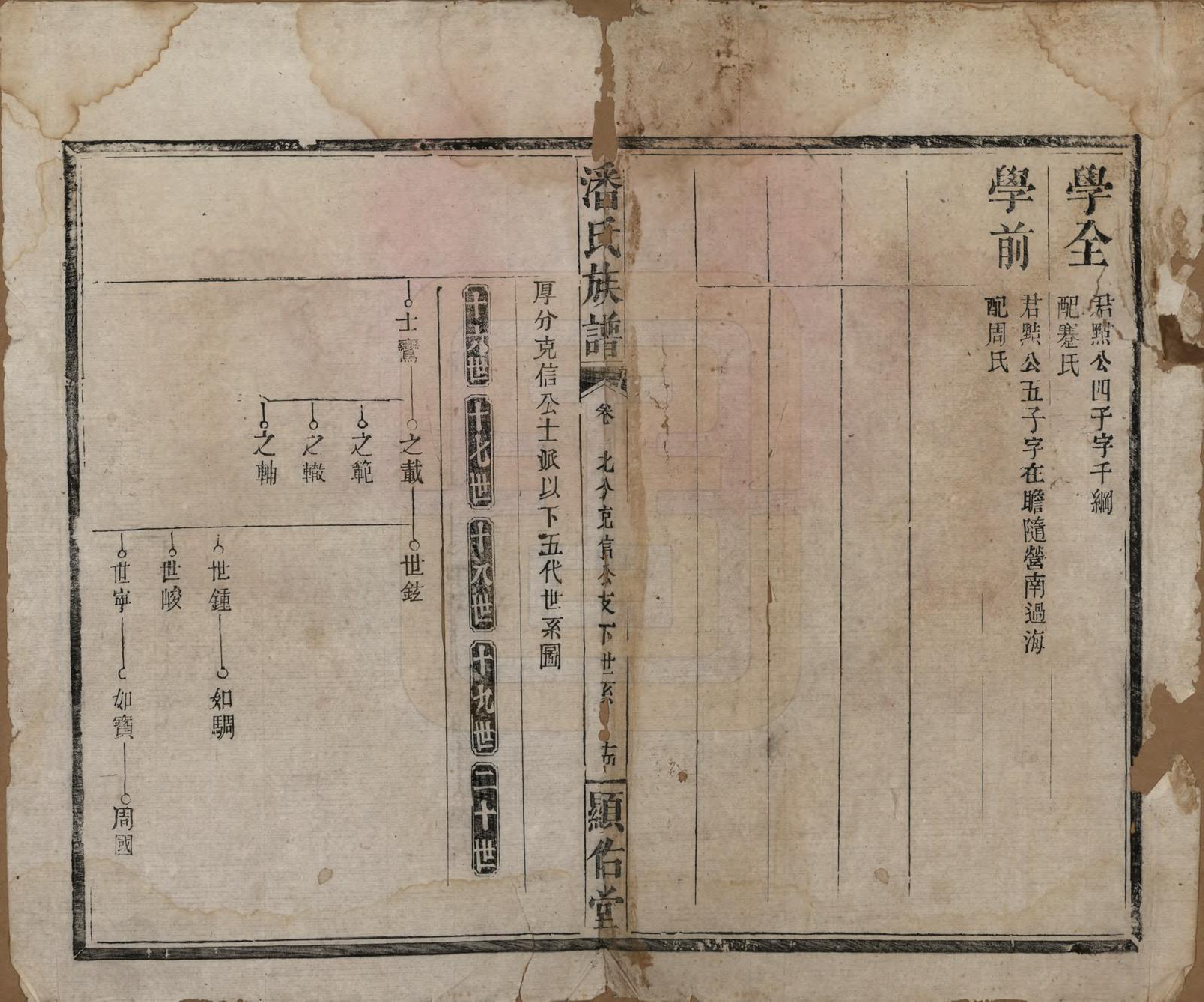 GTJP1123.潘.湖南湘乡.潘氏族谱.清光绪21年[1895]_008.pdf_第1页