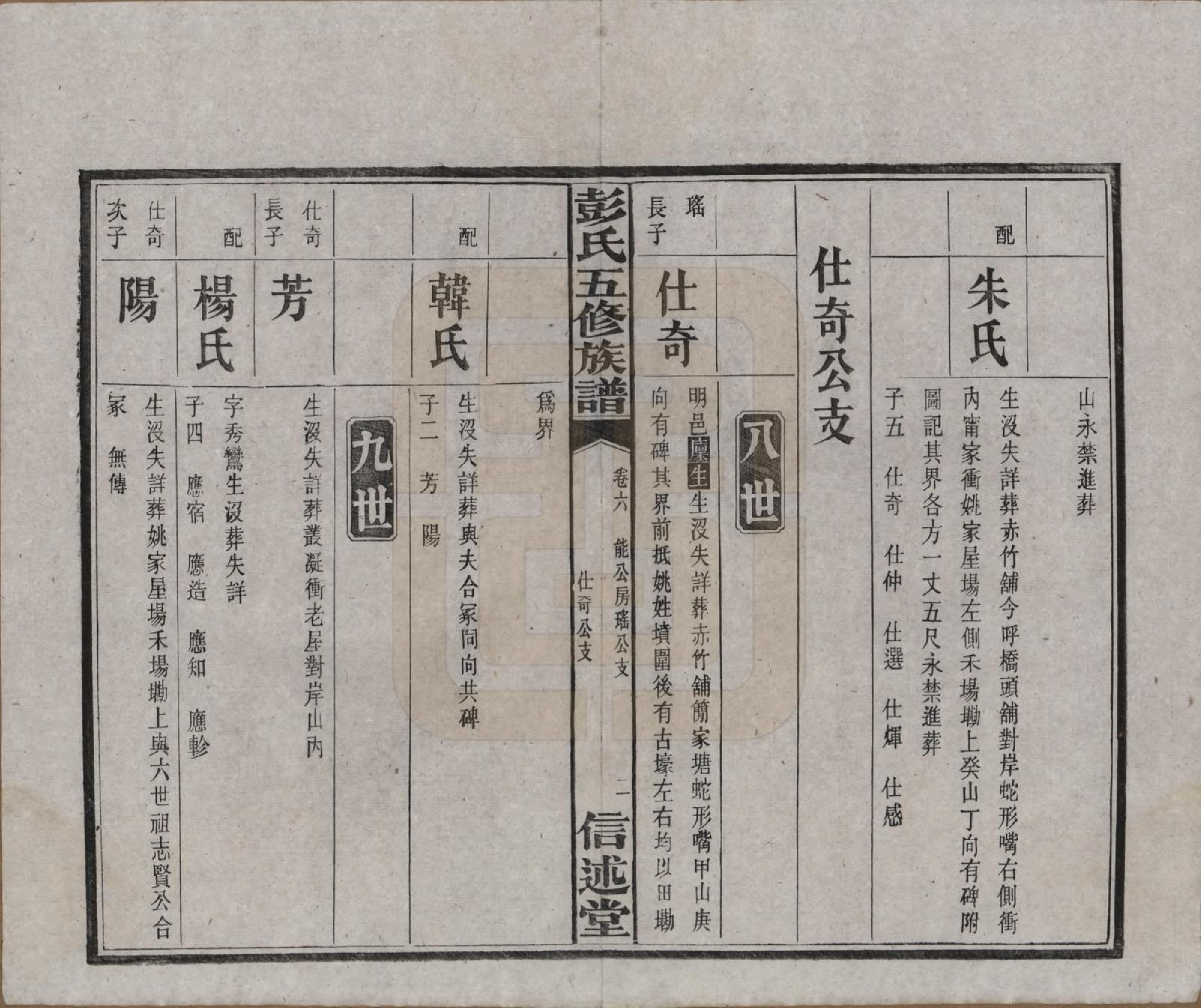 GTJP1138.彭.湖南长沙.彭氏五修族谱.民国14年[1925]_006.pdf_第3页