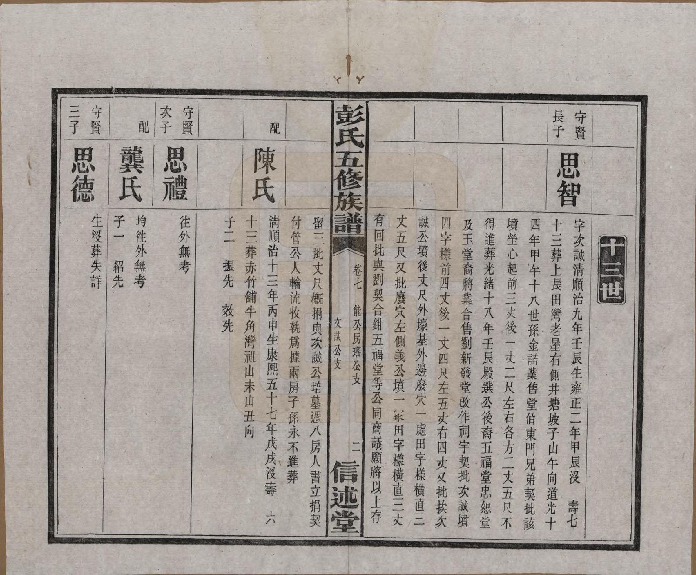 GTJP1138.彭.湖南长沙.彭氏五修族谱.民国14年[1925]_007.pdf_第3页