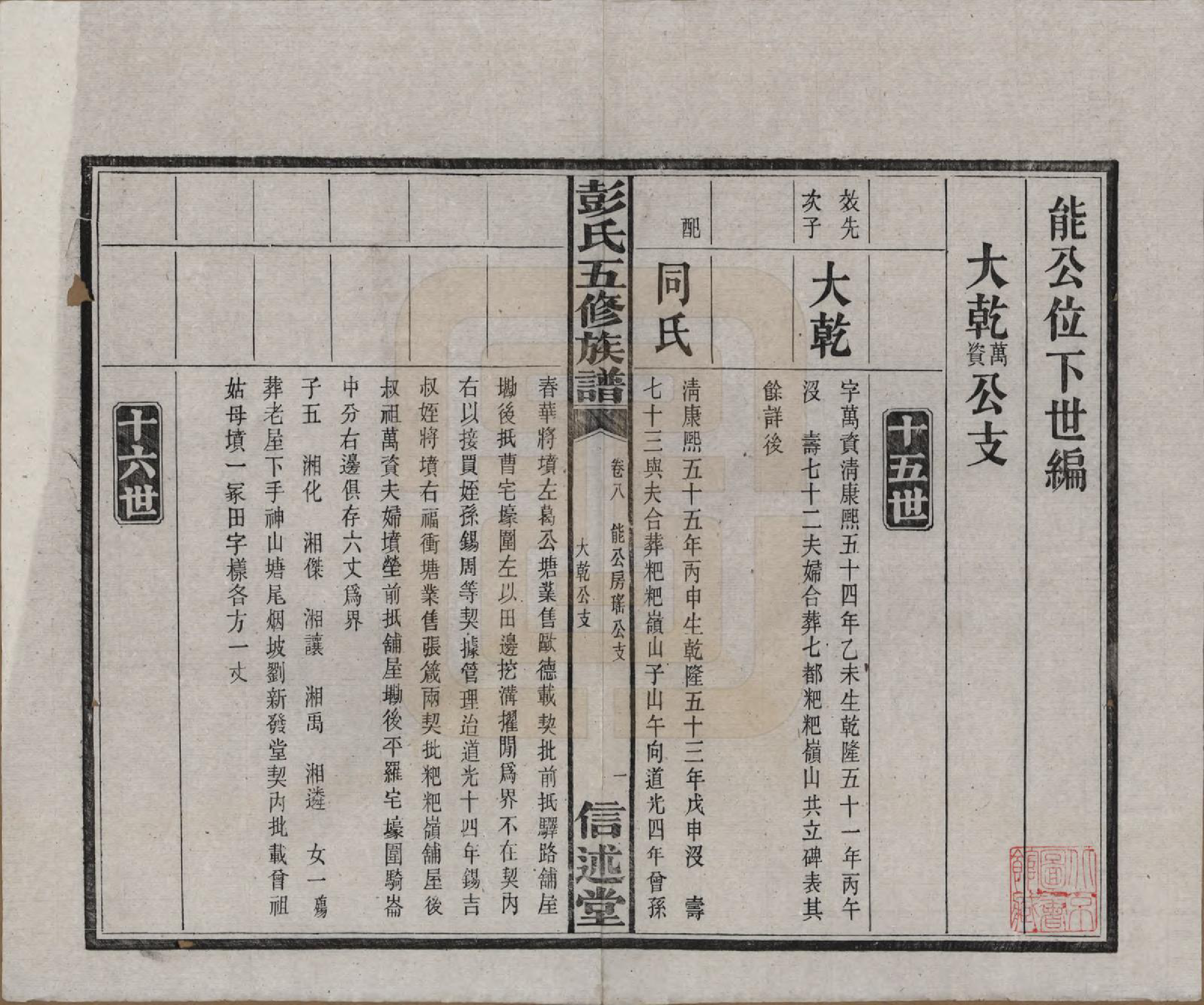 GTJP1138.彭.湖南长沙.彭氏五修族谱.民国14年[1925]_008.pdf_第2页