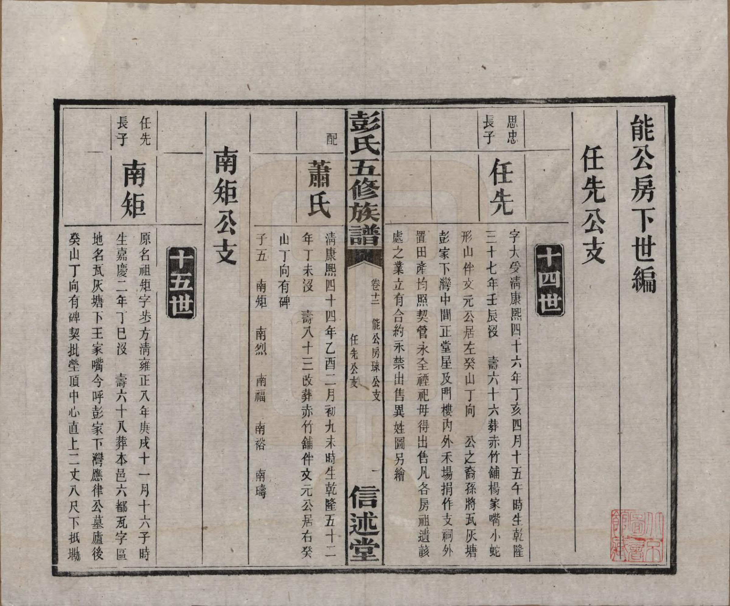 GTJP1138.彭.湖南长沙.彭氏五修族谱.民国14年[1925]_012.pdf_第2页