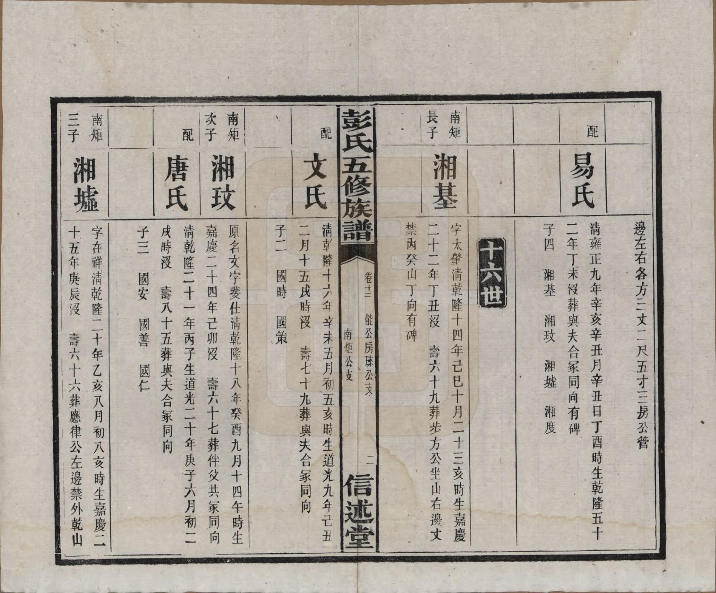 GTJP1138.彭.湖南长沙.彭氏五修族谱.民国14年[1925]_012.pdf_第3页