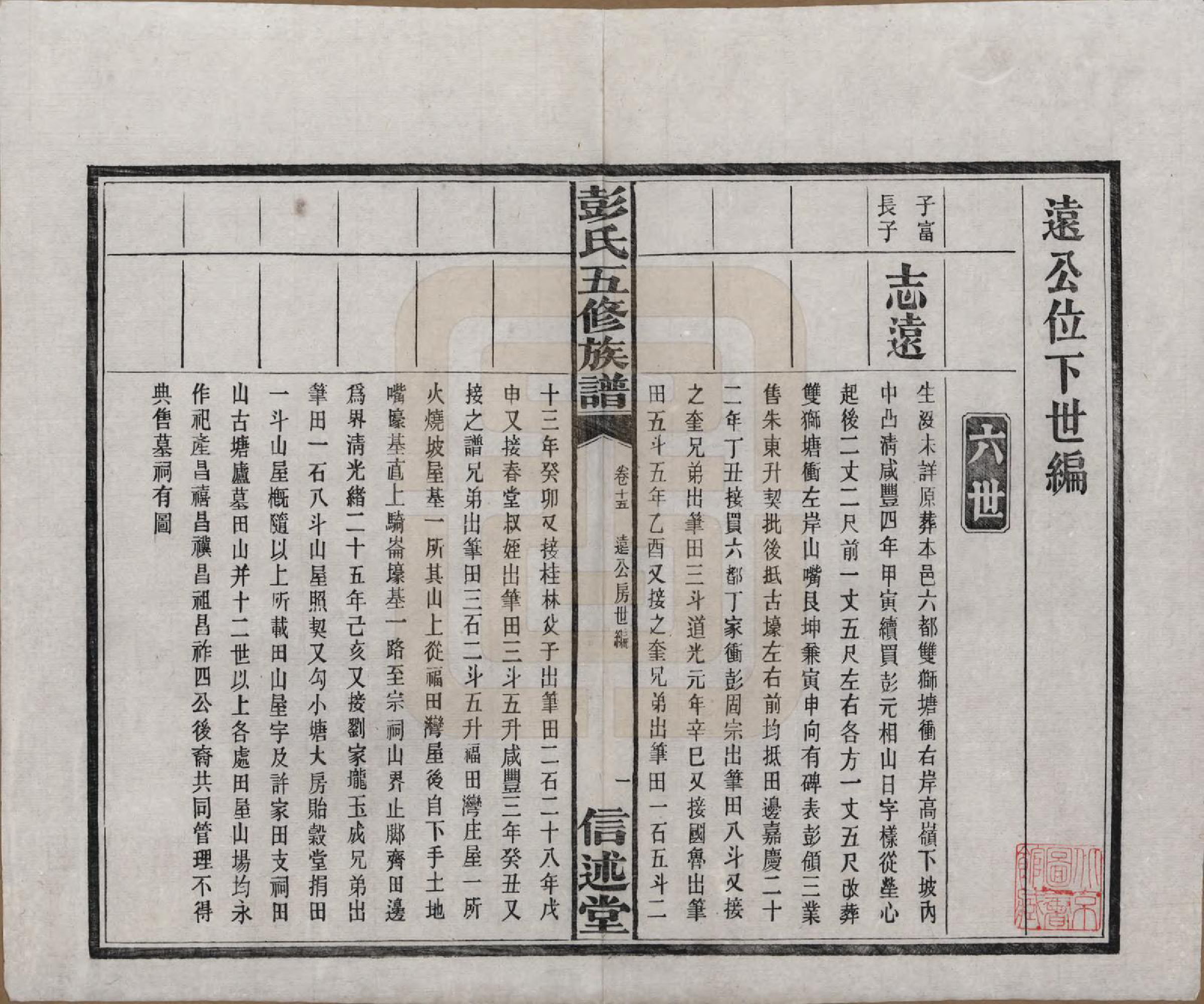 GTJP1138.彭.湖南长沙.彭氏五修族谱.民国14年[1925]_015.pdf_第2页