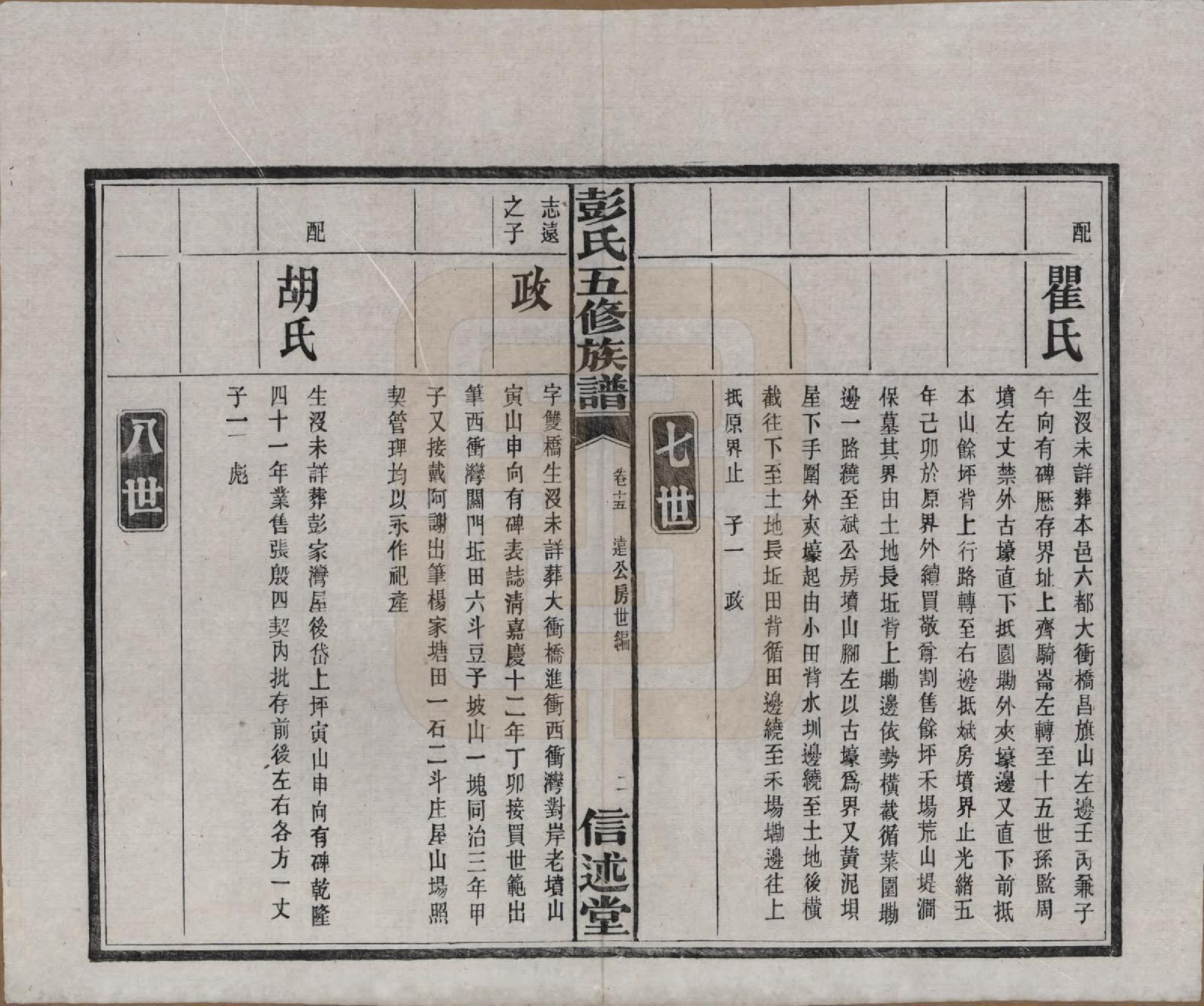 GTJP1138.彭.湖南长沙.彭氏五修族谱.民国14年[1925]_015.pdf_第3页