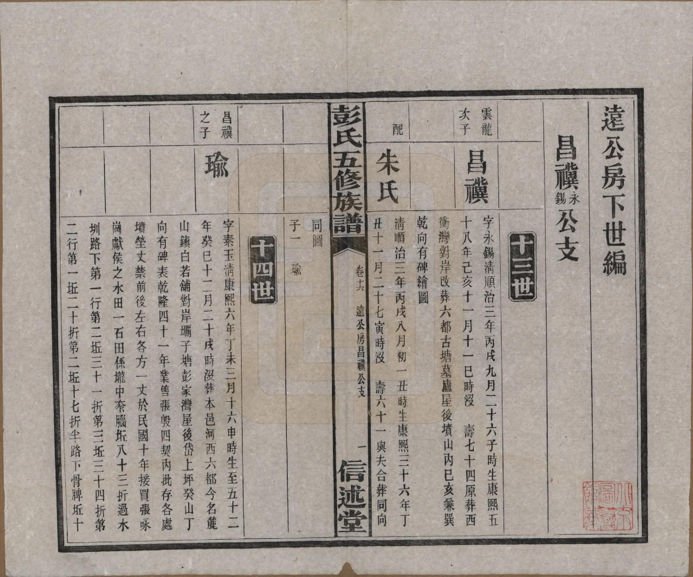 GTJP1138.彭.湖南长沙.彭氏五修族谱.民国14年[1925]_016.pdf_第2页