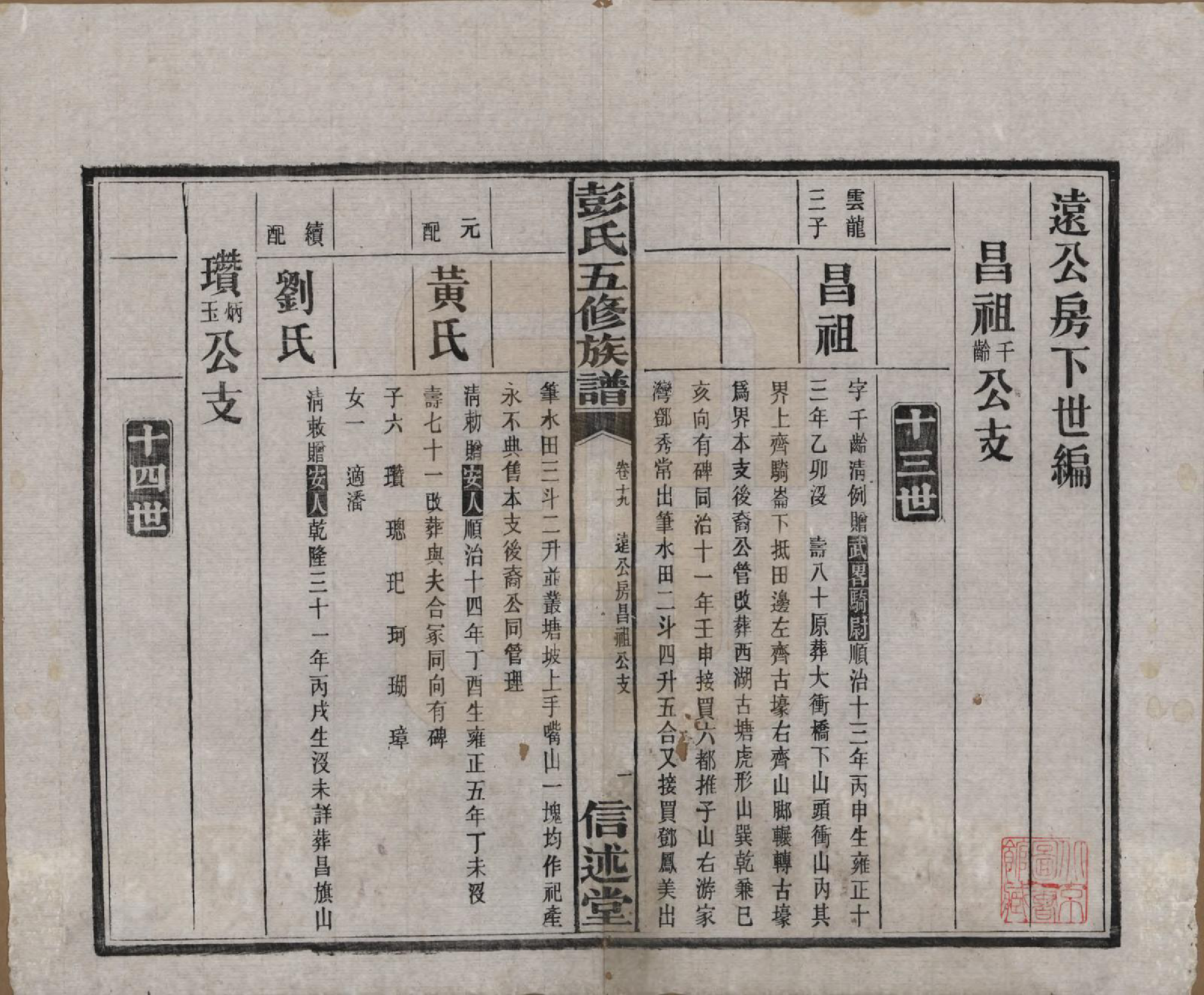 GTJP1138.彭.湖南长沙.彭氏五修族谱.民国14年[1925]_019.pdf_第2页