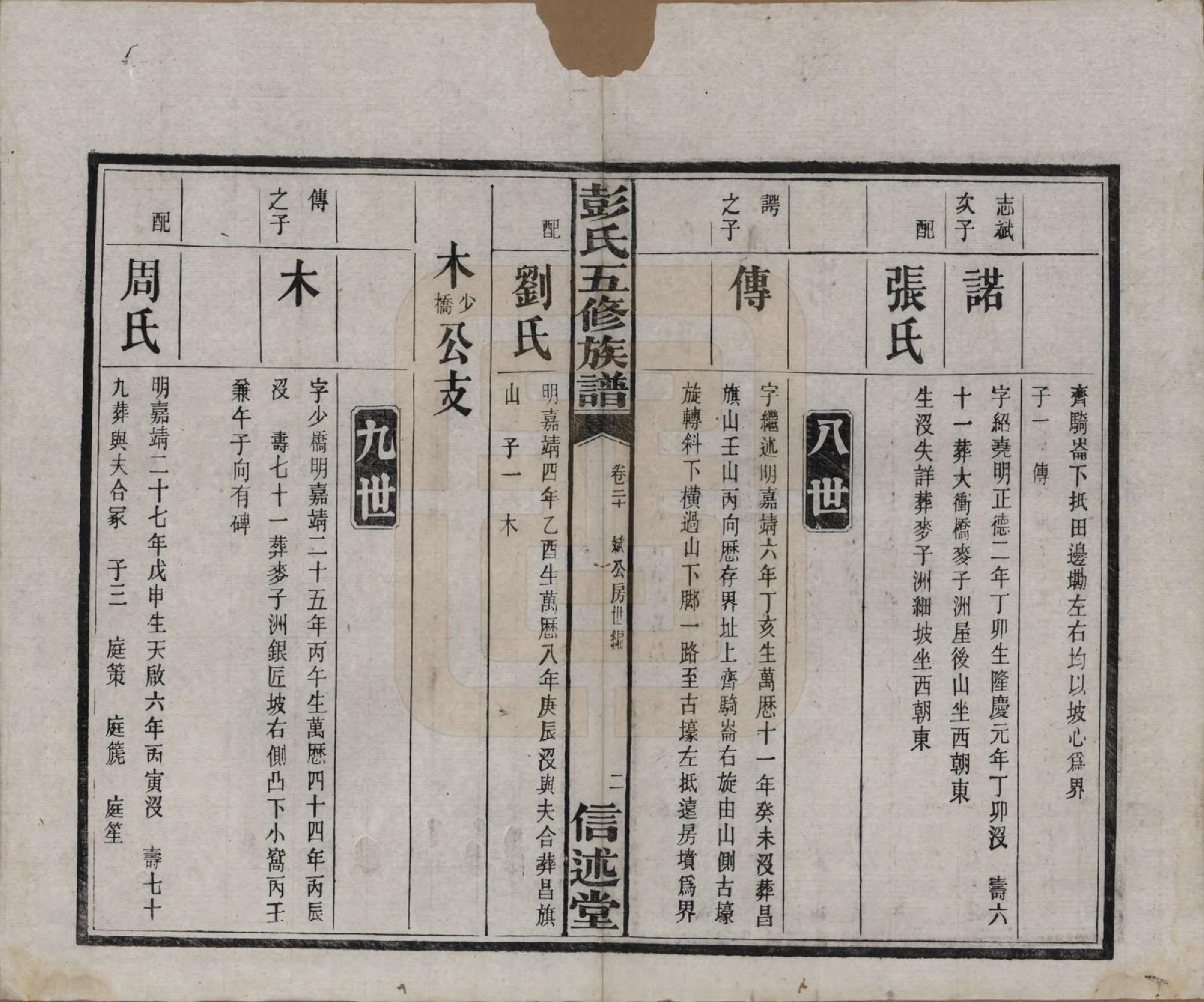 GTJP1138.彭.湖南长沙.彭氏五修族谱.民国14年[1925]_020.pdf_第3页